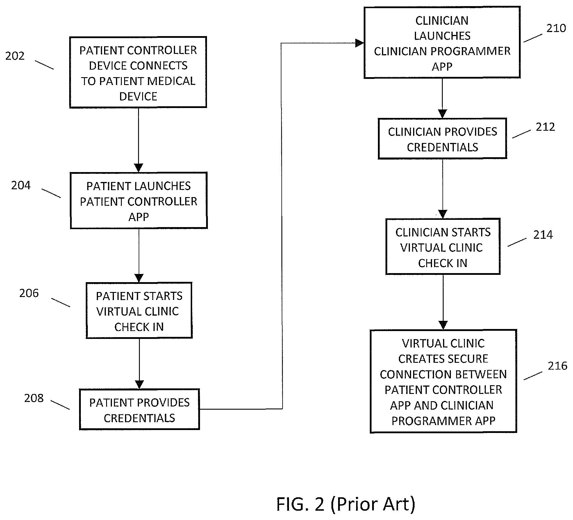 Patent US12472366 Figure 3 – Systems and methods for providing digital health services