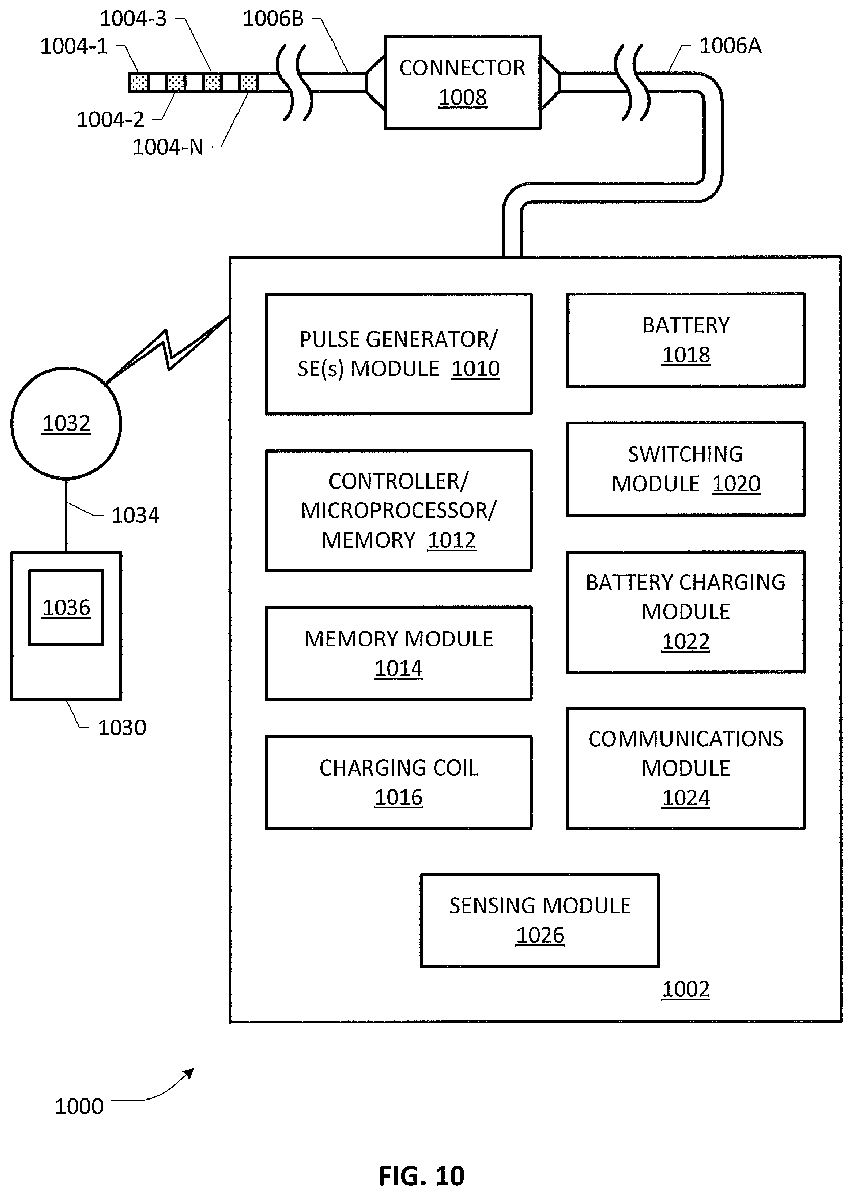 Patent US12472366 Figure 12 – Systems and methods for providing digital health services