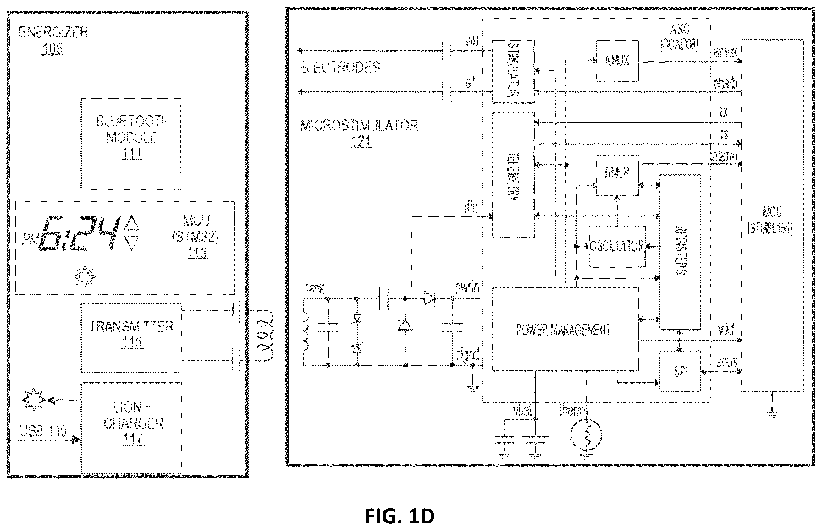 Patent US12472368 Figure 3 – Implantable neurostimulator having power control and thermal regulation and methods of use