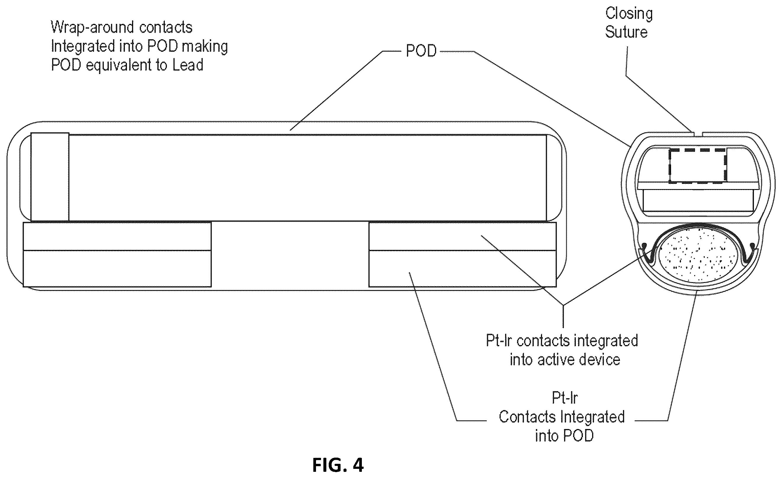 Patent US12472368 Figure 7 – Implantable neurostimulator having power control and thermal regulation and methods of use
