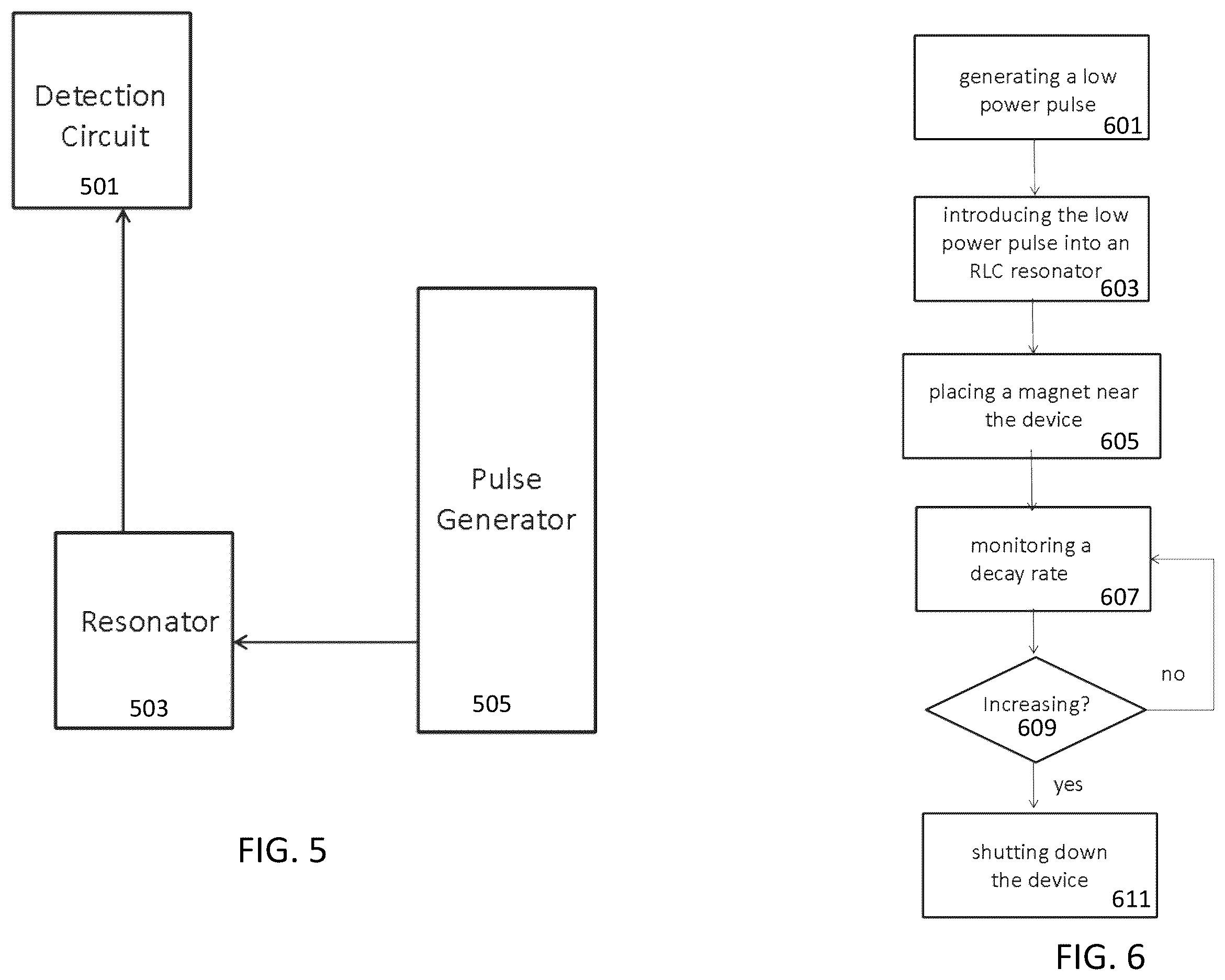 Patent US12472368 Figure 8 – Implantable neurostimulator having power control and thermal regulation and methods of use