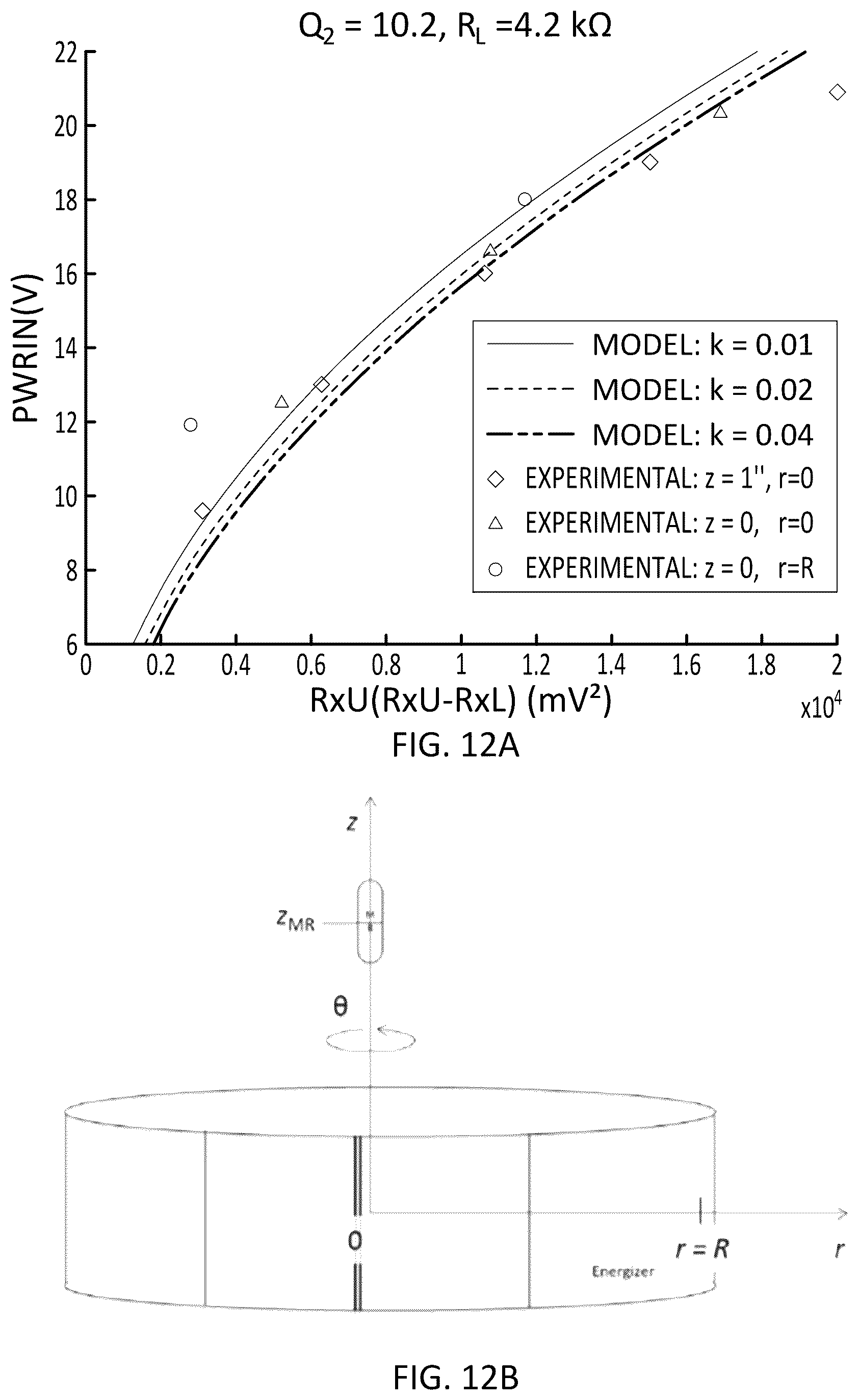 Patent US12472368 Figure 13 – Implantable neurostimulator having power control and thermal regulation and methods of use
