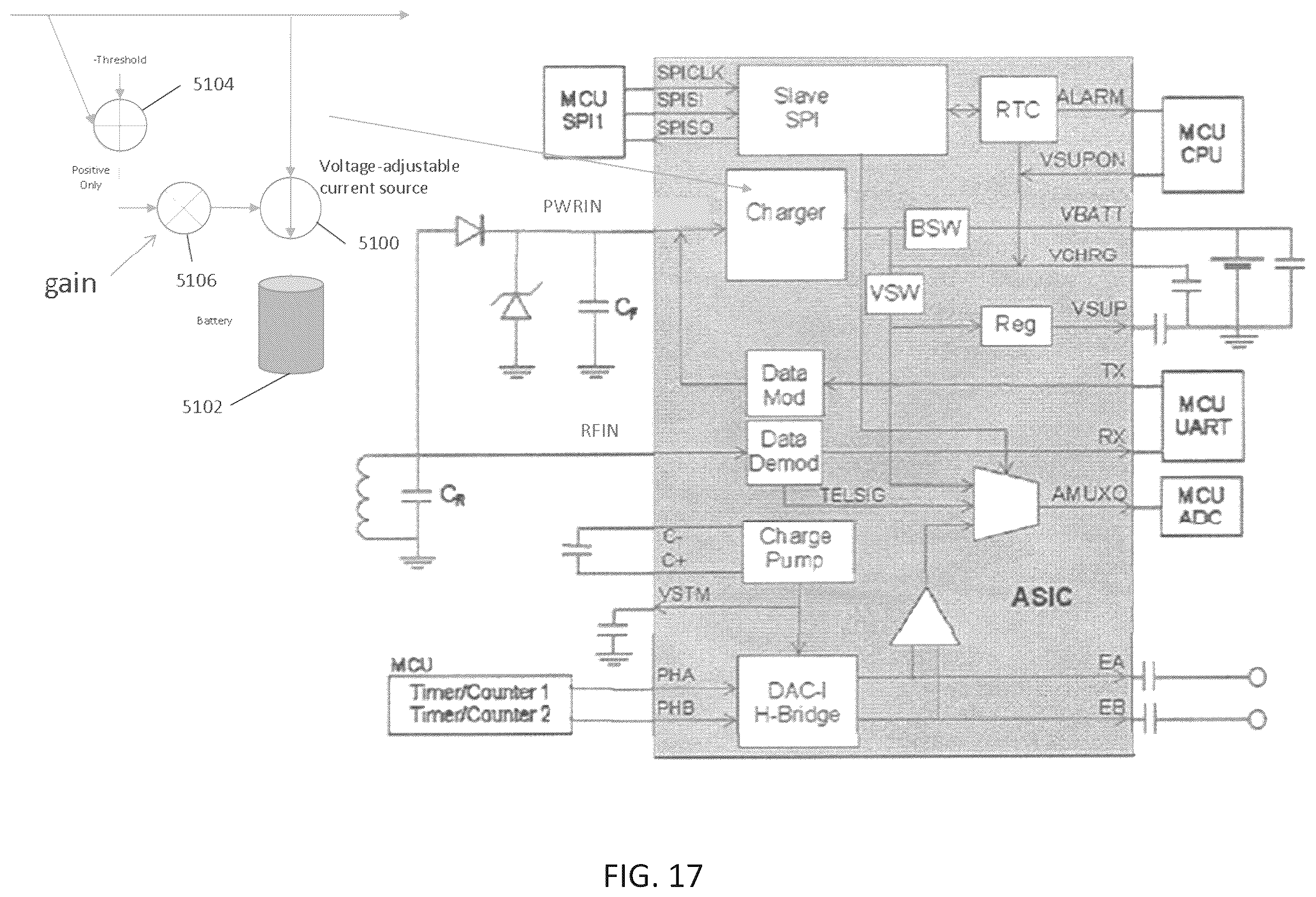 Patent US12472368 Figure 18 – Implantable neurostimulator having power control and thermal regulation and methods of use