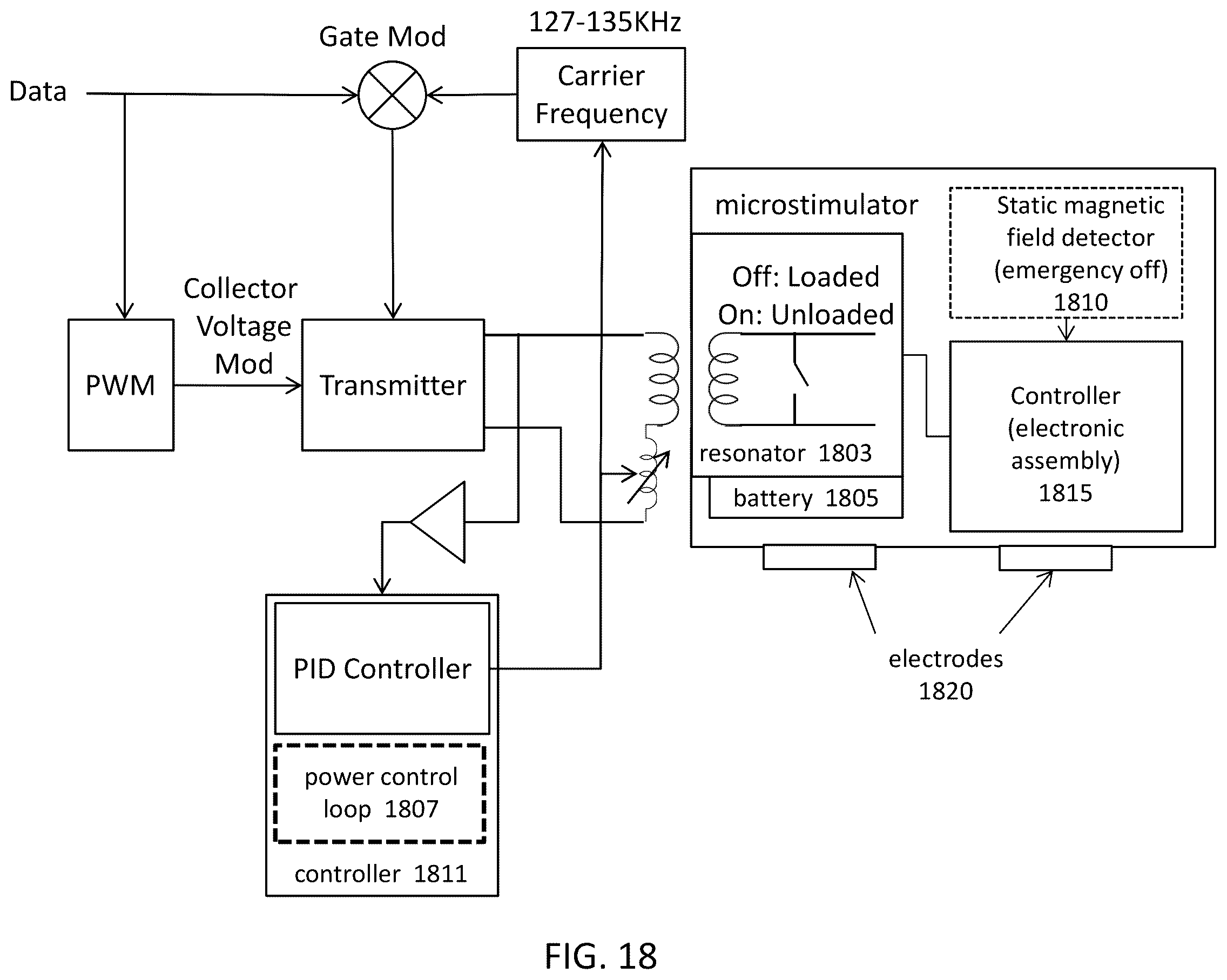 Patent US12472368 Figure 19 – Implantable neurostimulator having power control and thermal regulation and methods of use