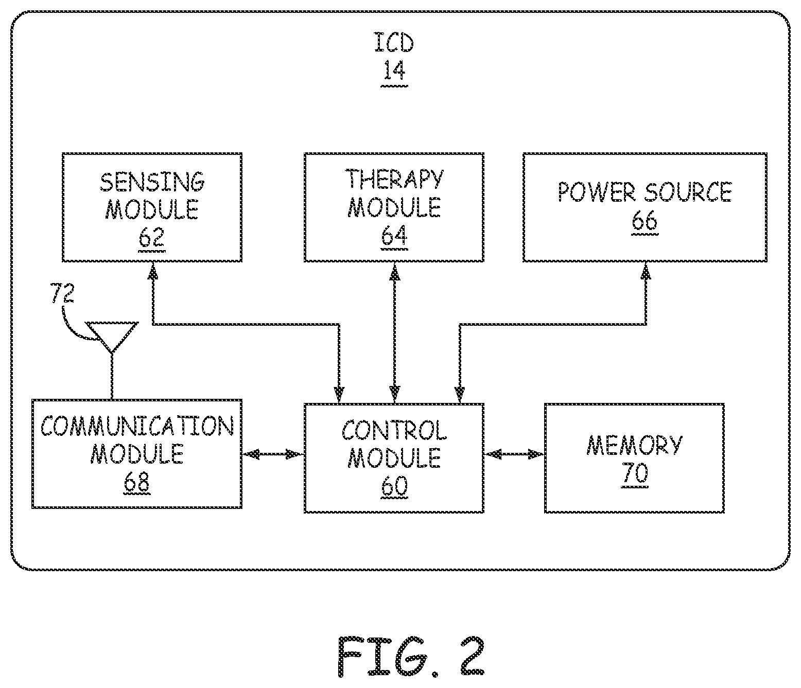 Patent US12472370 Figure 4 – Implantable cardioverter-defibrillator (ICD) system including substernal lead
