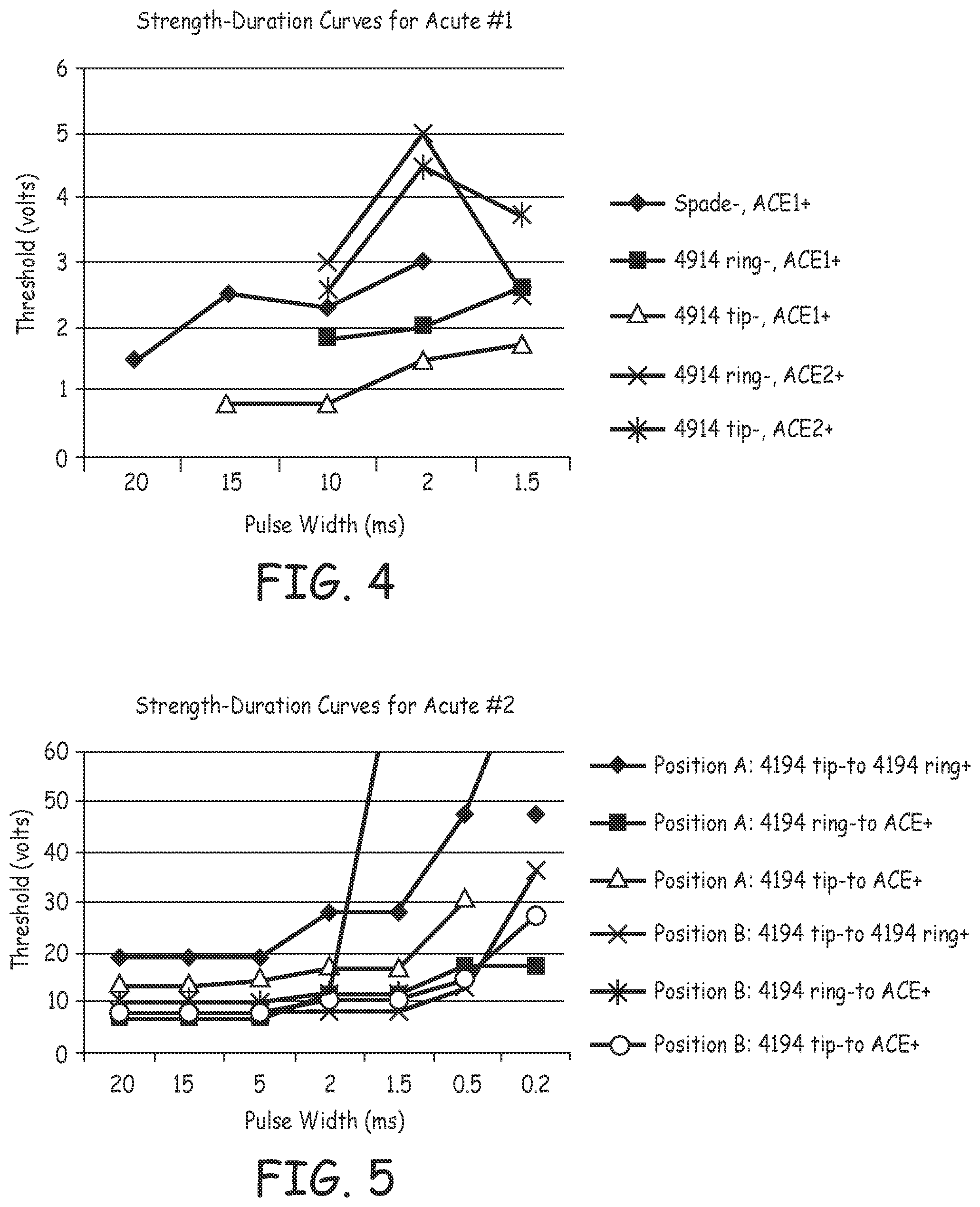 Patent US12472370 Figure 6 – Implantable cardioverter-defibrillator (ICD) system including substernal lead