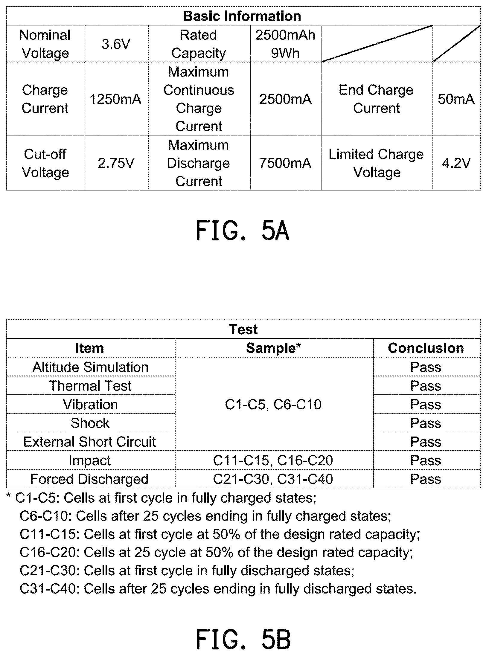 Patent US12472371 Figure 5 – LED therapeutic device