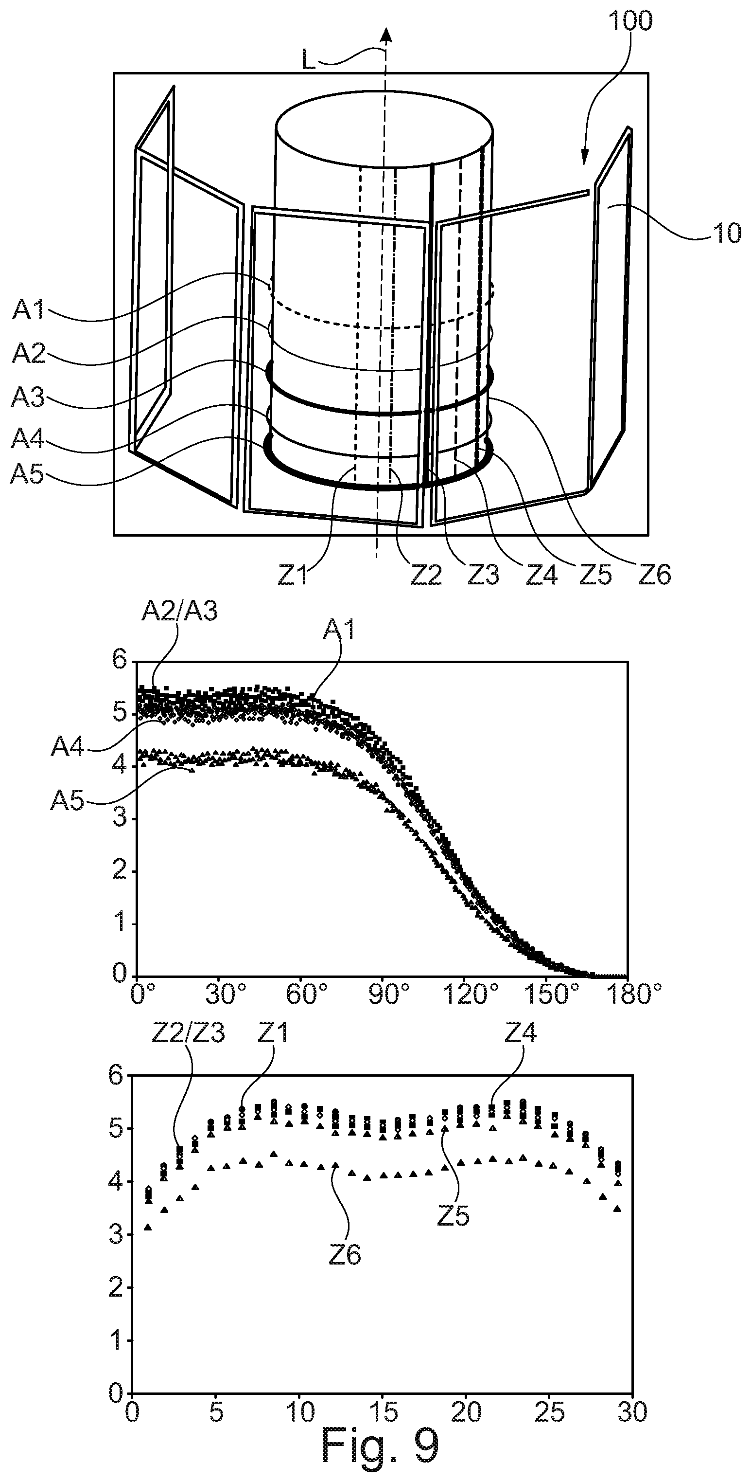 Patent US12472374 Figure 7 – Illumination device for photodynamic therapy, method for treating a skin disease and method for operating an illumination device