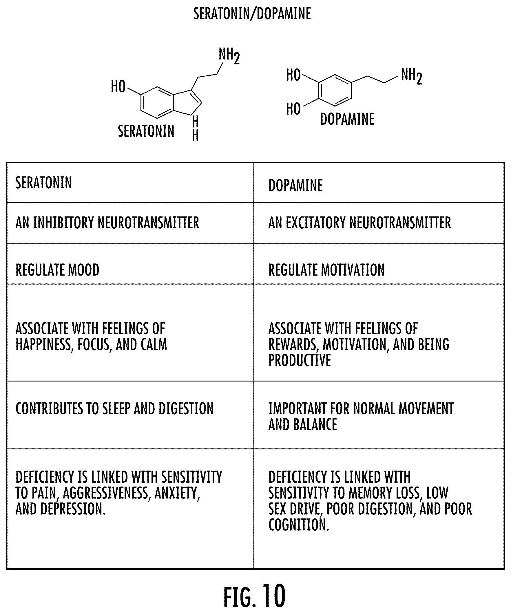 Patent US12472377 Figure 10 – Filtering eyewear and optics for ocular photo-bio-stimulation
