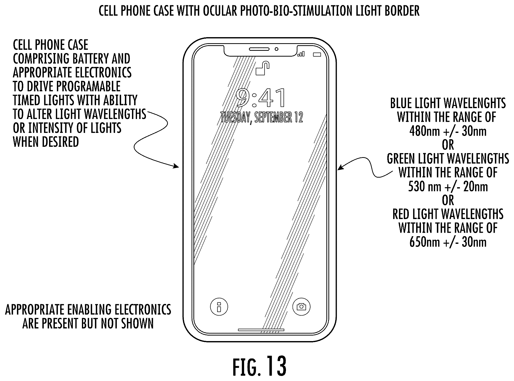 Patent US12472377 Figure 13 – Filtering eyewear and optics for ocular photo-bio-stimulation