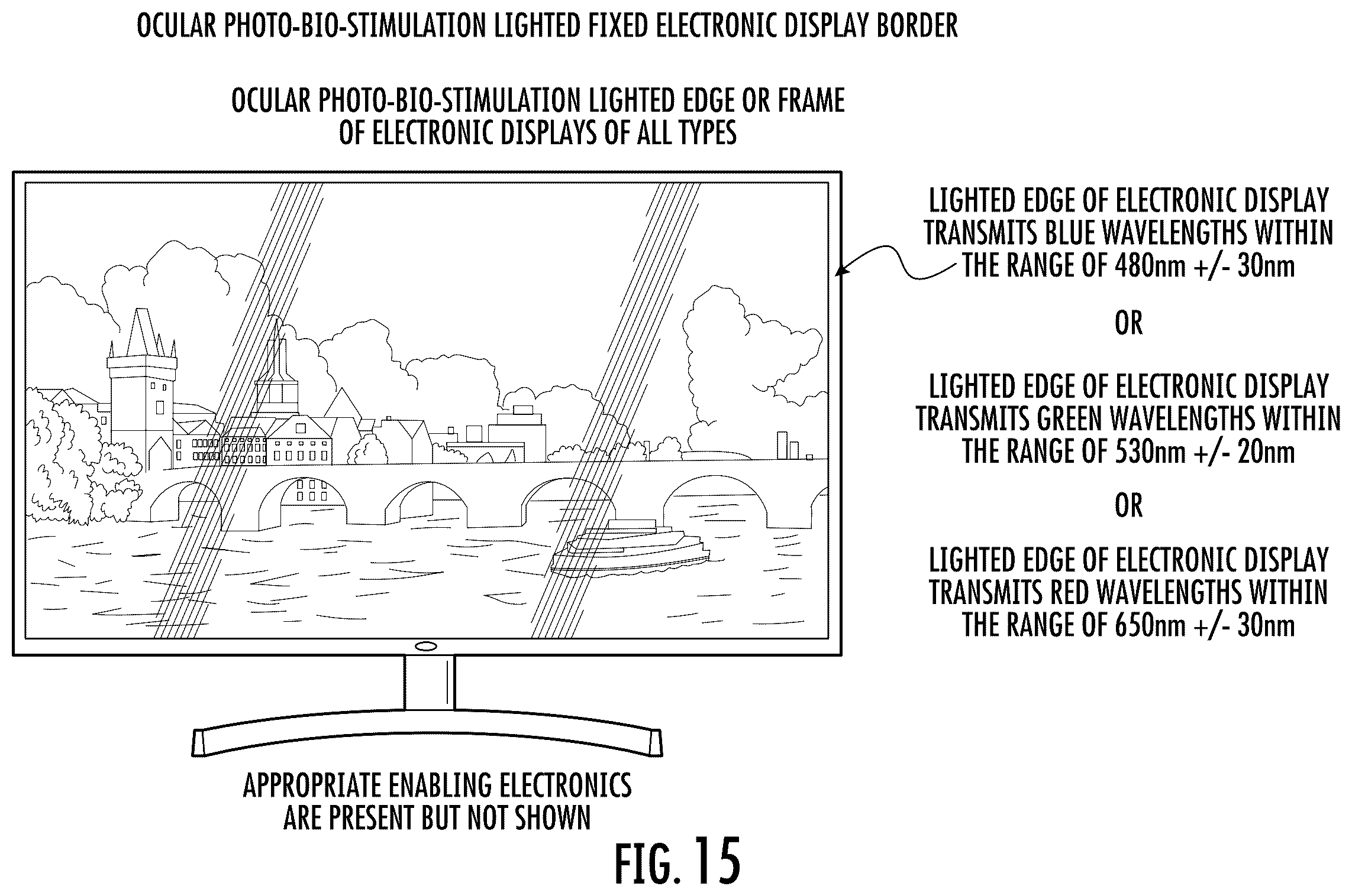 Patent US12472377 Figure 15 – Filtering eyewear and optics for ocular photo-bio-stimulation