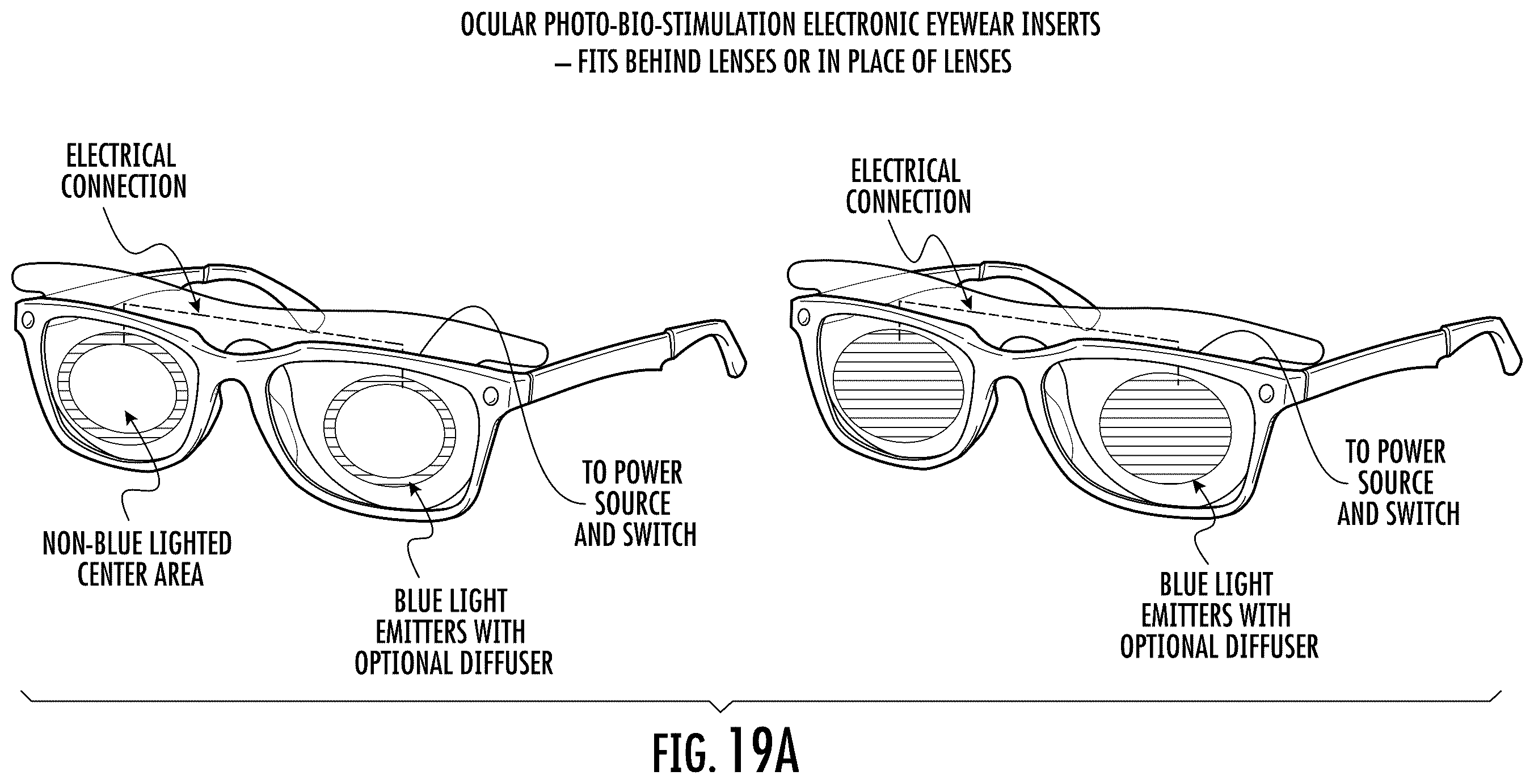 Patent US12472377 Figure 19 – Filtering eyewear and optics for ocular photo-bio-stimulation