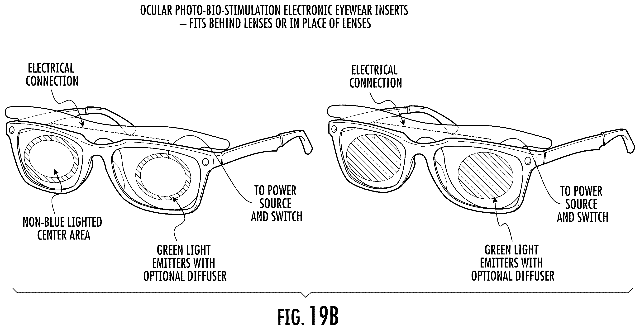 Patent US12472377 Figure 20 – Filtering eyewear and optics for ocular photo-bio-stimulation