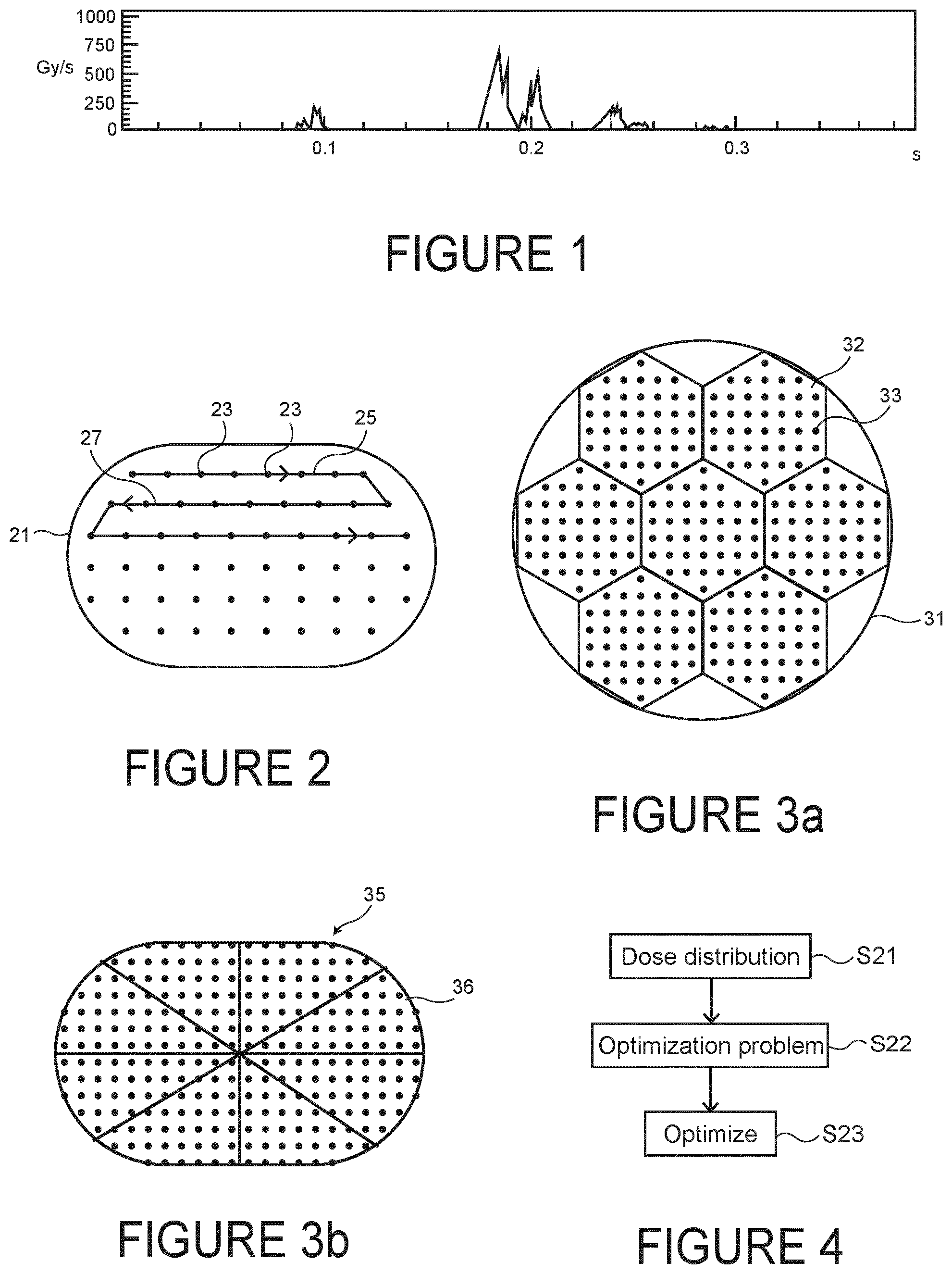 Patent US12472378 Figure 1 – Method, computer program product and computer system for radiotherapy planning, and radiotherapy delivery system