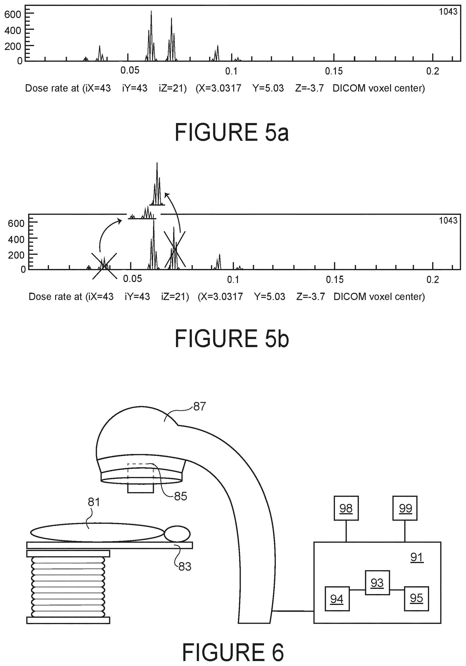 Patent US12472378 Figure 2 – Method, computer program product and computer system for radiotherapy planning, and radiotherapy delivery system