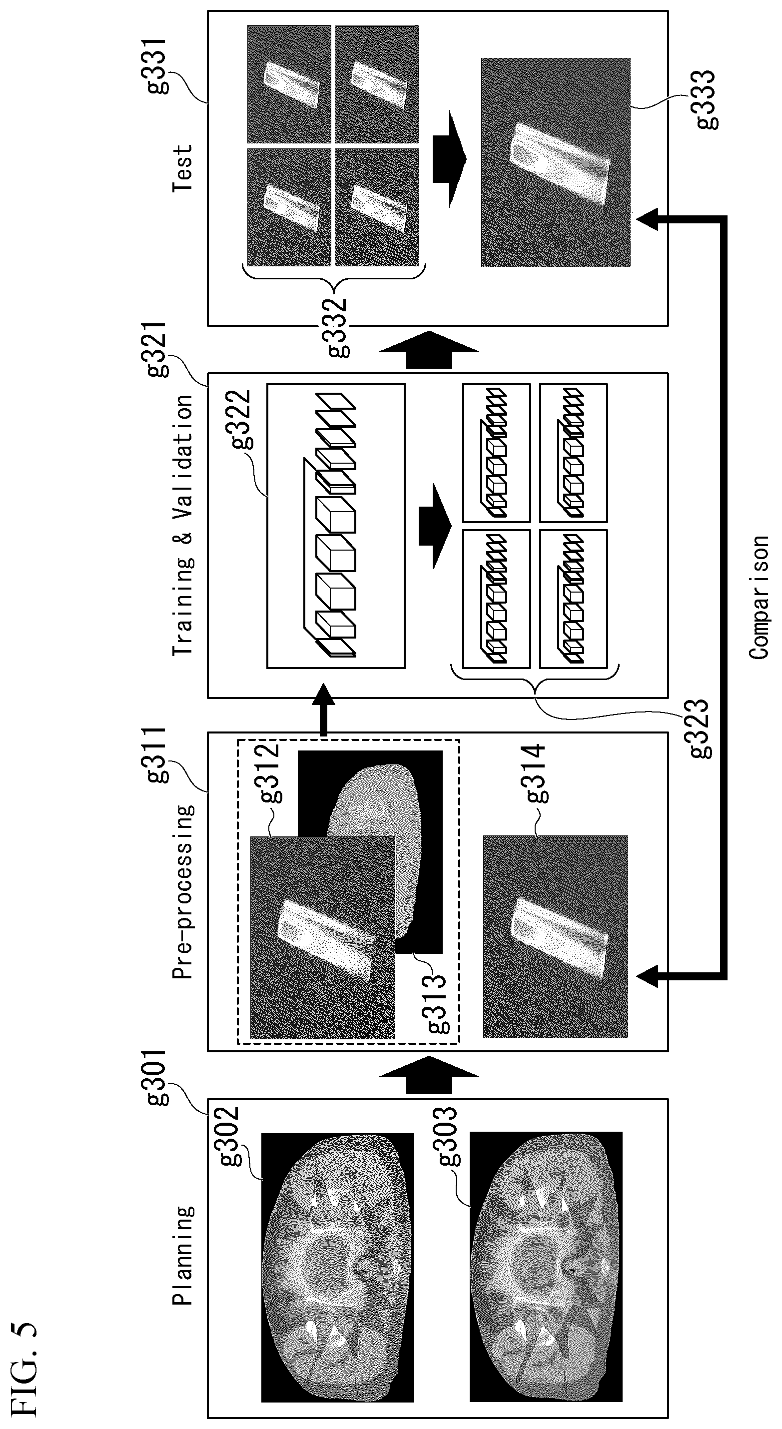 Patent US12472379 Figure 5 – Dose distribution creating program in consideration of influence of magnetic field, dose distribution creating method in consideration of influence of magnetic field, and dose distribution creating apparatus