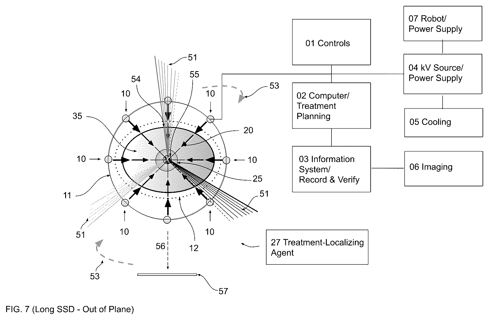 Patent US12472380 Figure 7 – Gradient optimized radial treatment (GORT)