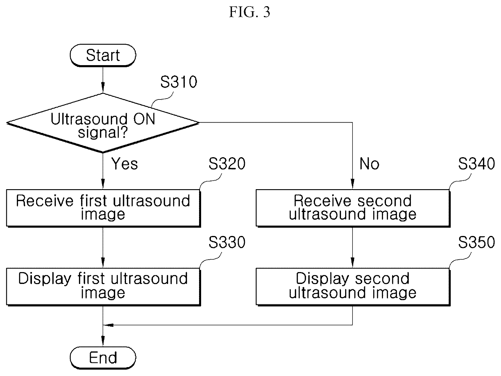 Patent US12472386 Figure 2 – Ultrasound image processing apparatus, method, program and system