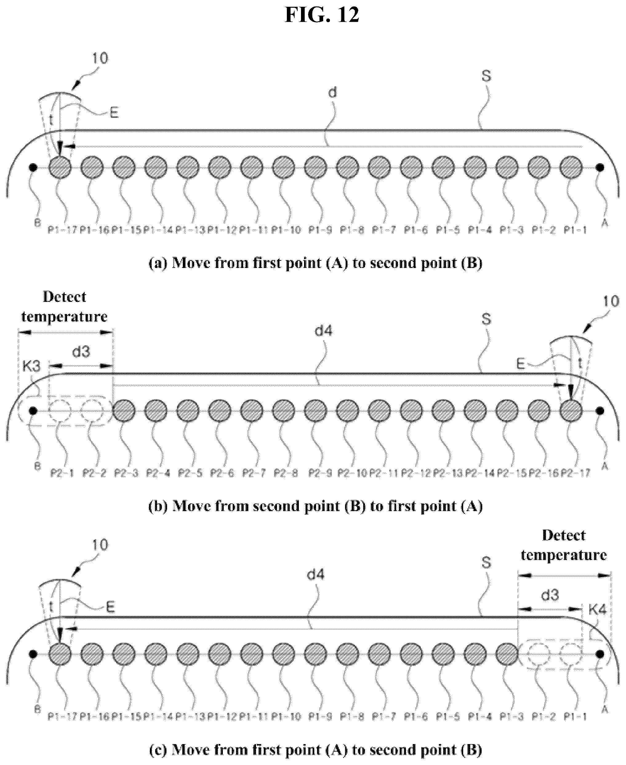 Patent US12472388 Figure 12 – Apparatus and method for controlling movement of ultrasonic wave generating unit