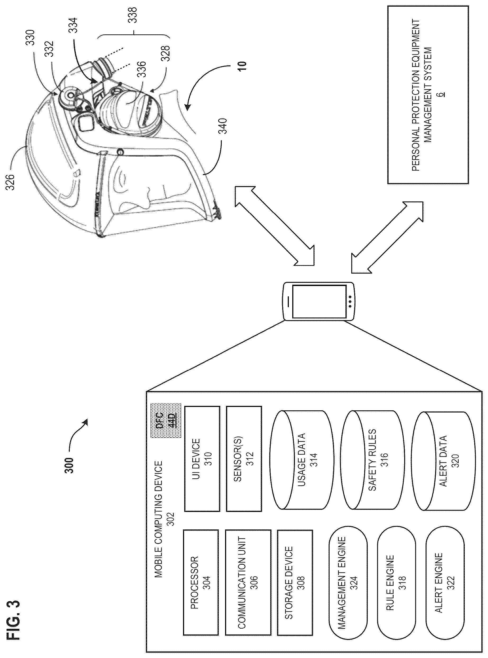 Patent US12472391 Figure 3 – Personal protective equipment safety system using contextual information from industrial control systems
