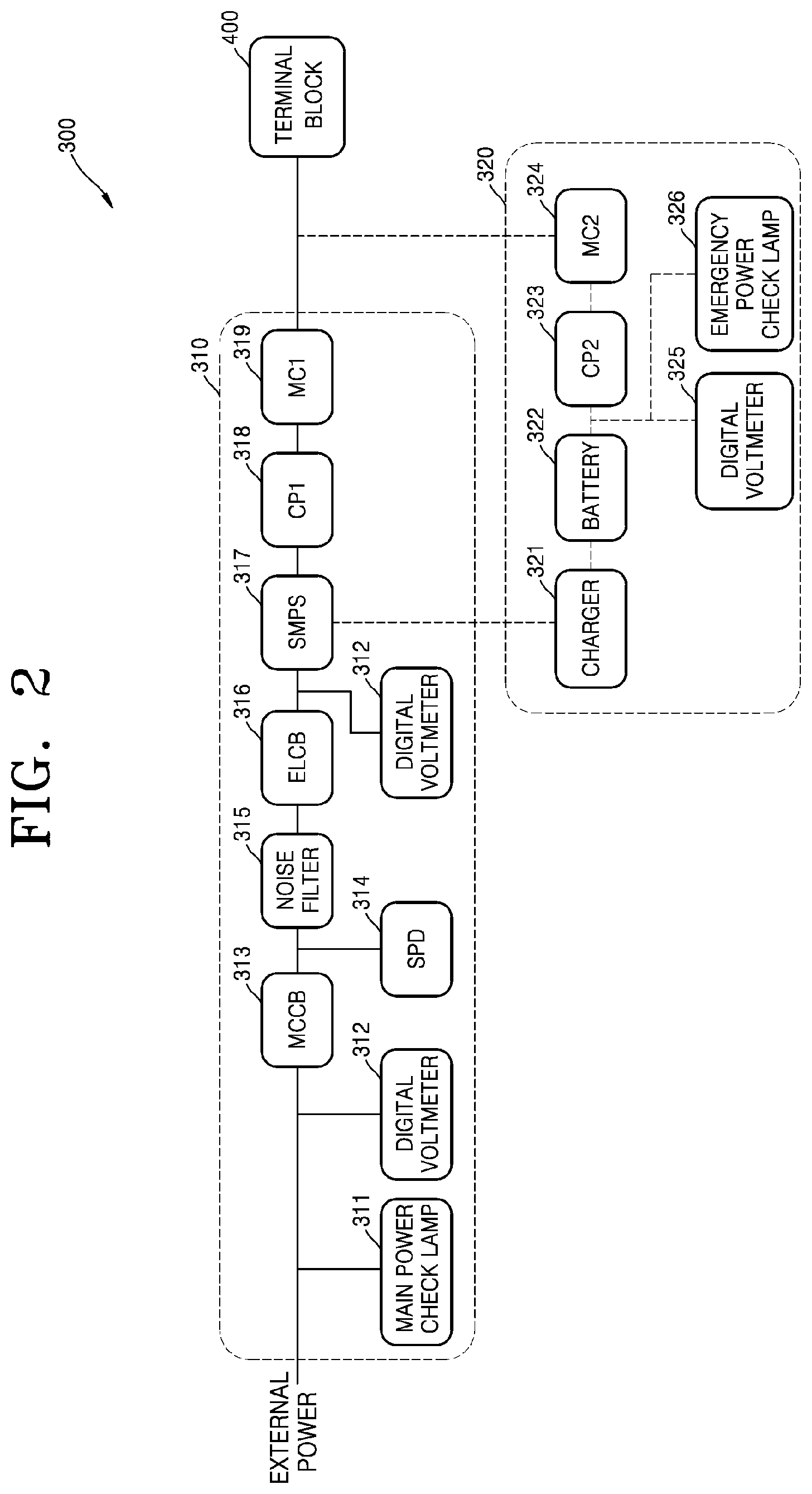 Patent US12472392 Figure 2 – Fire shutter control system and fire shutter control method