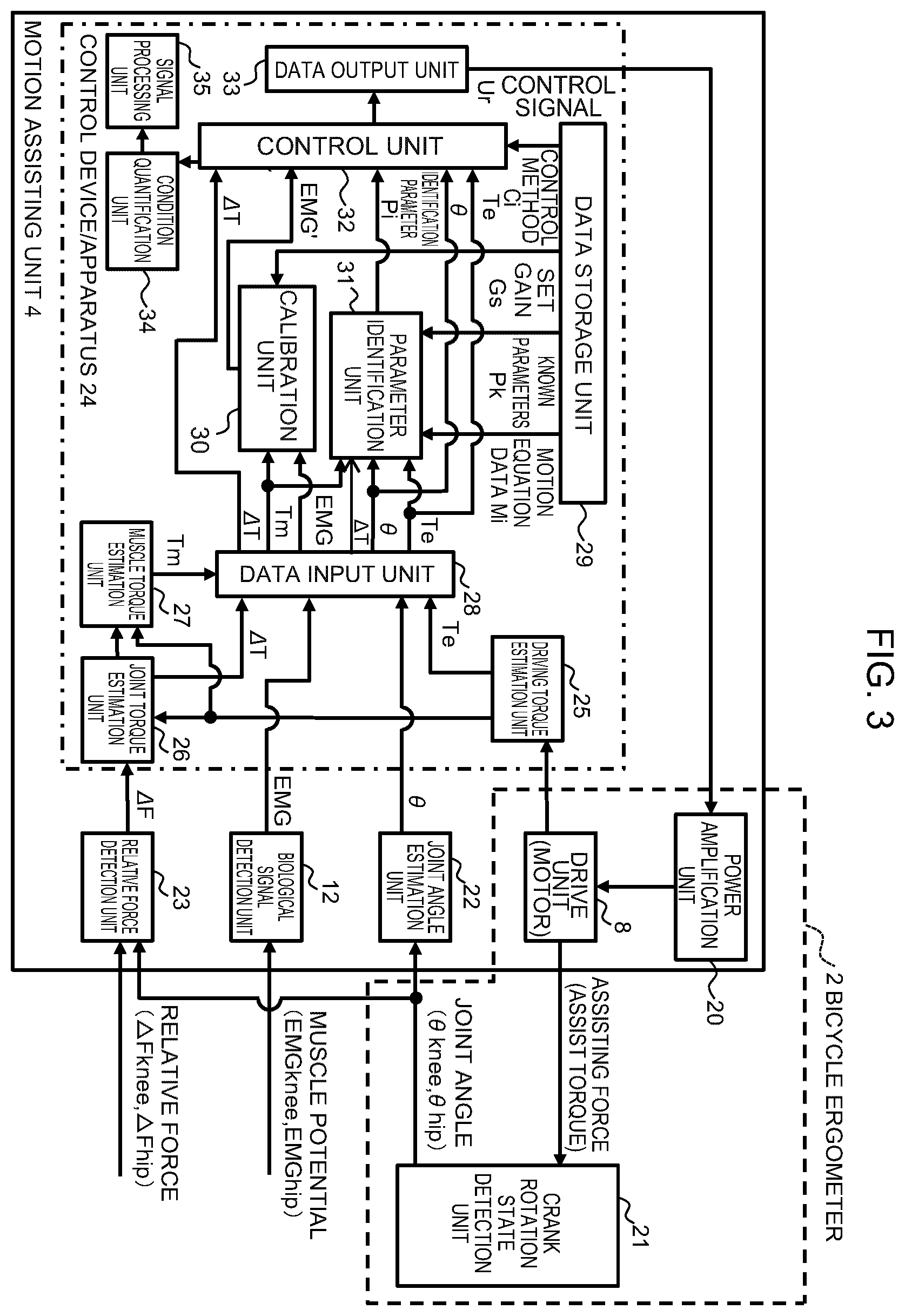 Patent US12472402 Figure 3 – Heart rehabilitation support apparatus and heart rehabilitation support method