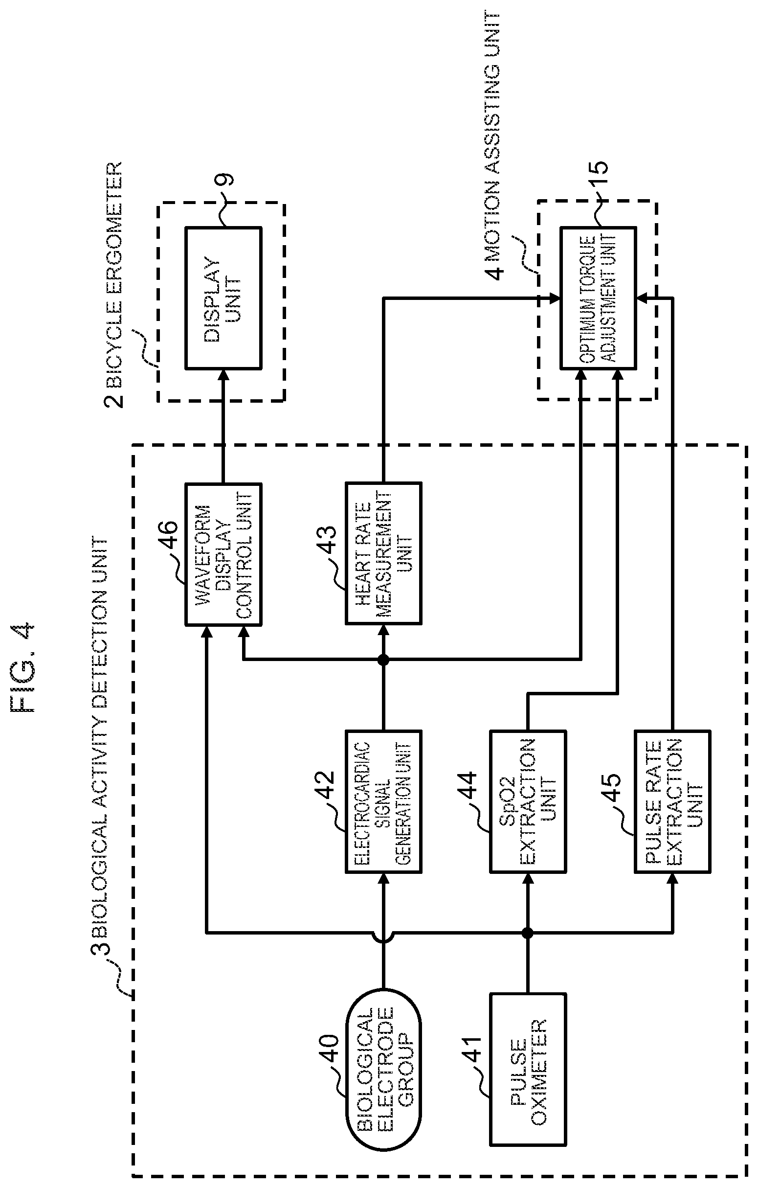 Patent US12472402 Figure 4 – Heart rehabilitation support apparatus and heart rehabilitation support method
