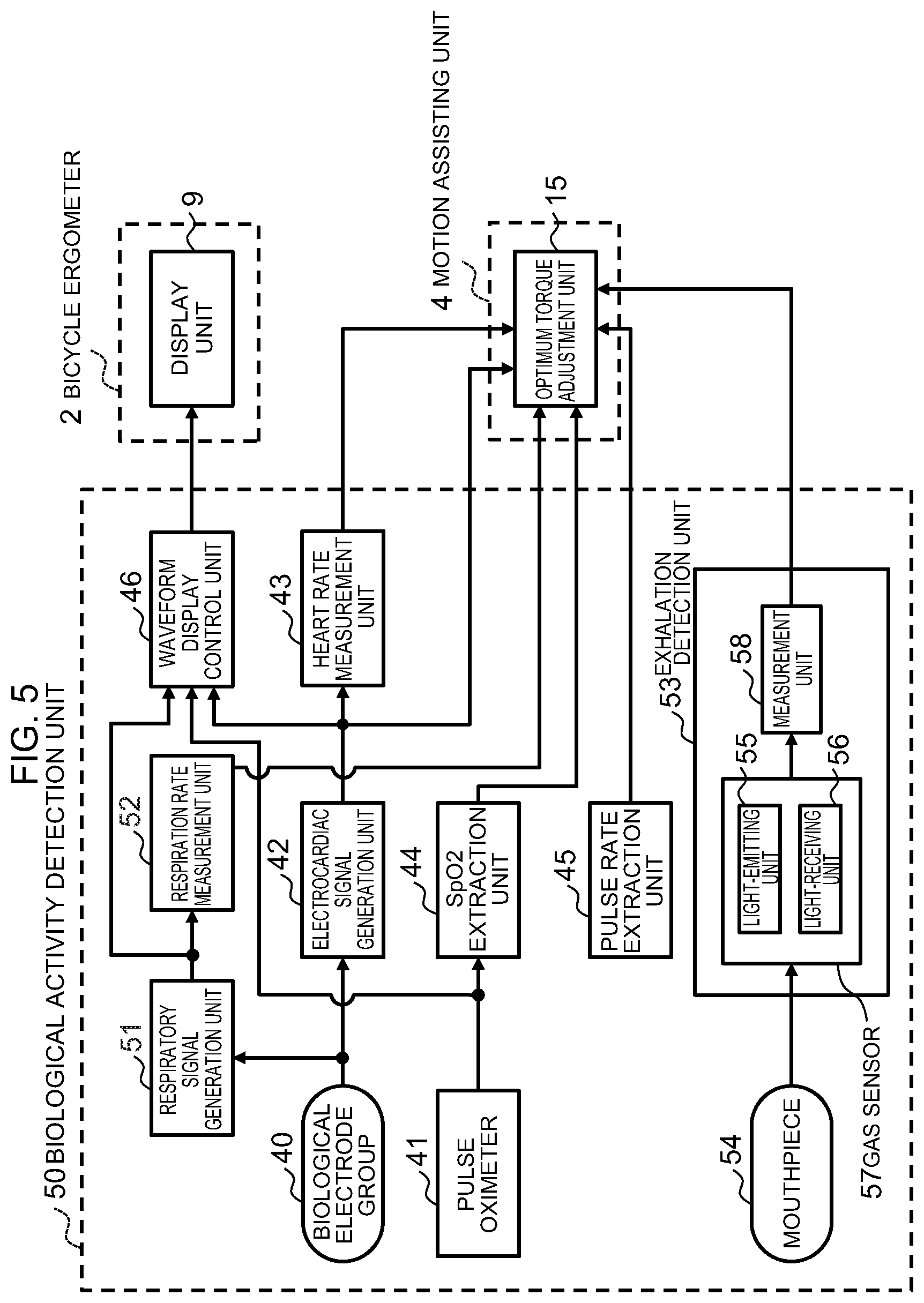 Patent US12472402 Figure 5 – Heart rehabilitation support apparatus and heart rehabilitation support method