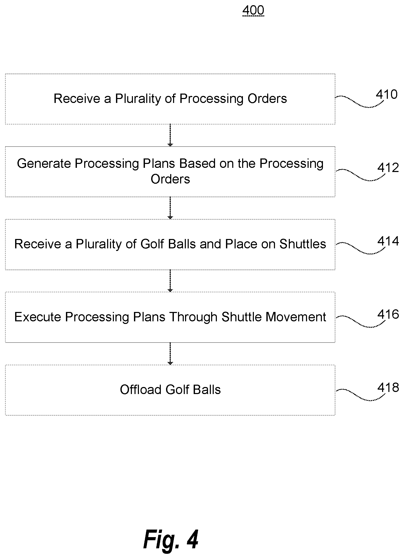 Patent US12472405 Figure 5 – High-speed golf ball handling and management system