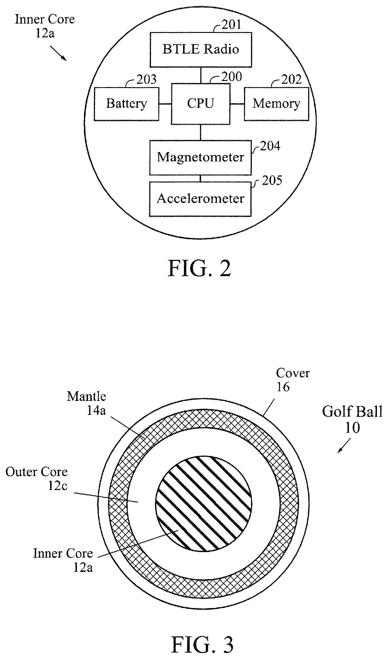 Patent US12472417 Figure 2 – Golf ball with electrical components