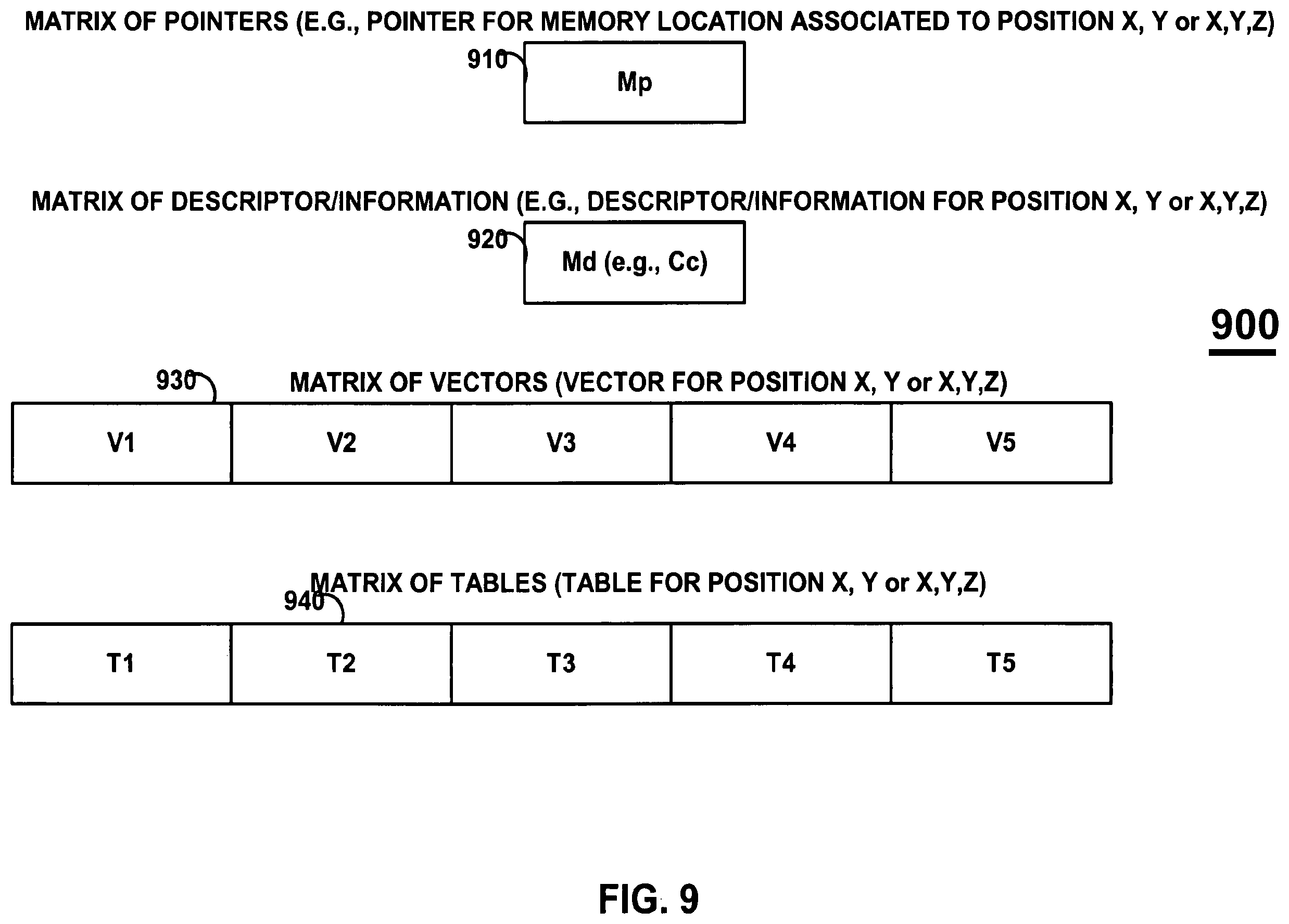 Patent US12472425 Figure 9 – Location-based games and augmented reality systems