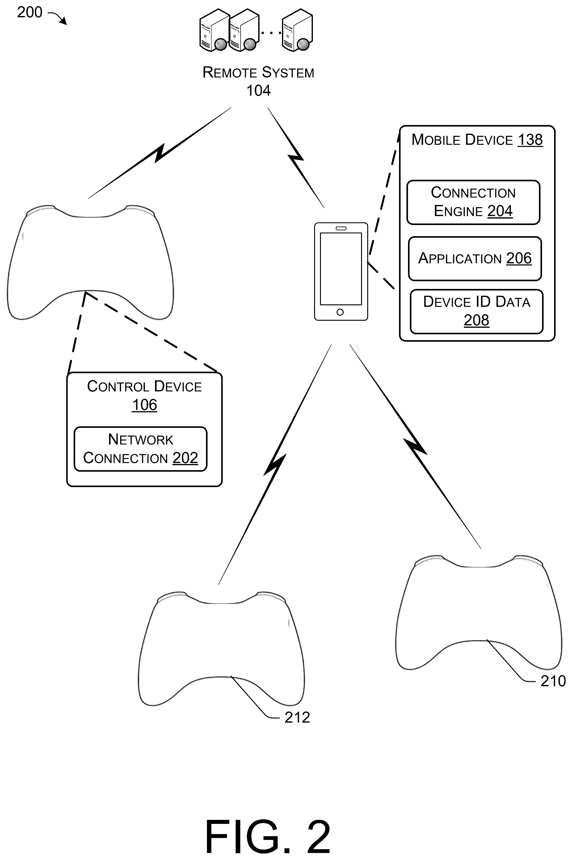 Patent US12472426 Figure 2 – Hub for converting input from control devices