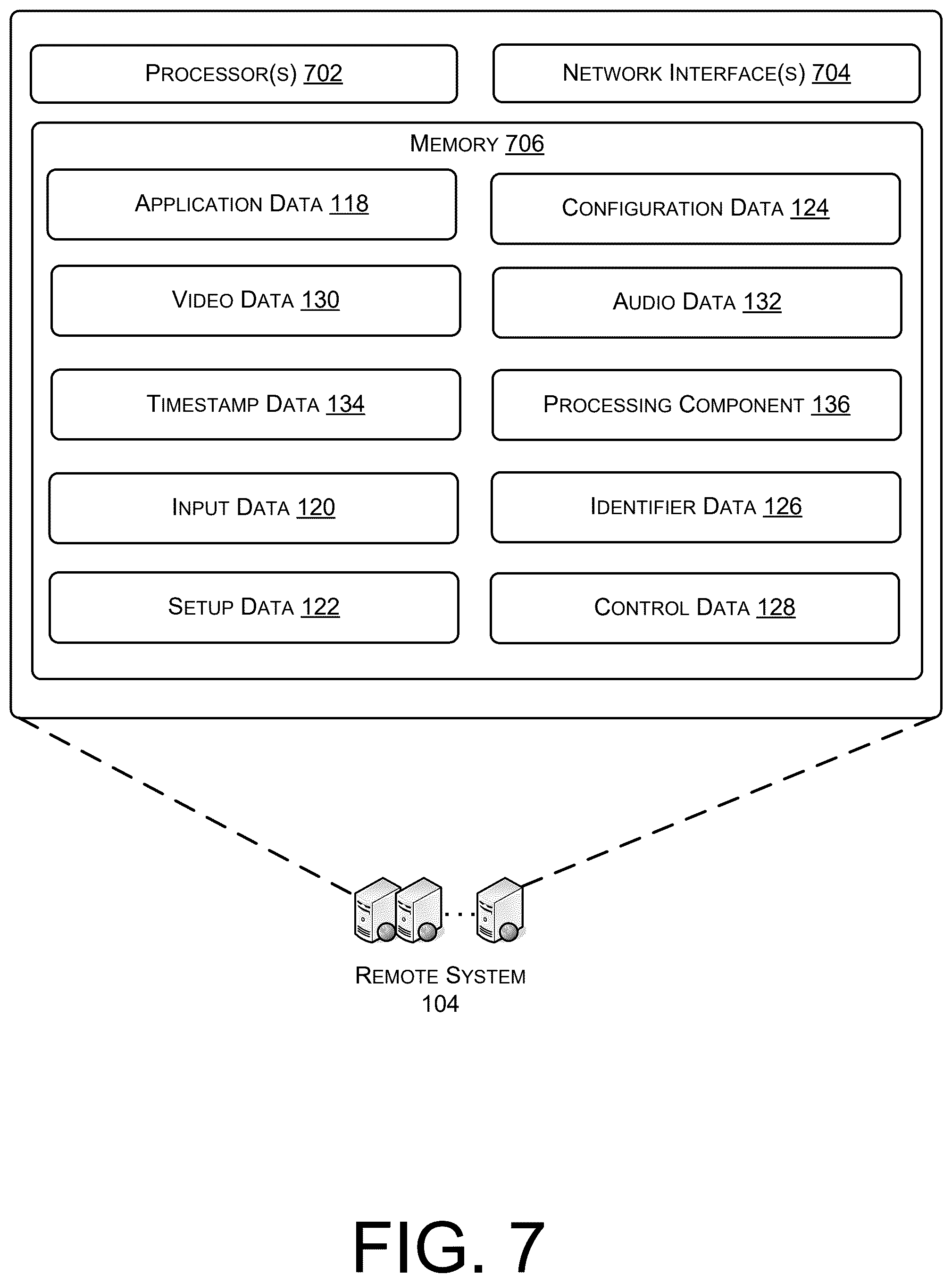 Patent US12472426 Figure 7 – Hub for converting input from control devices