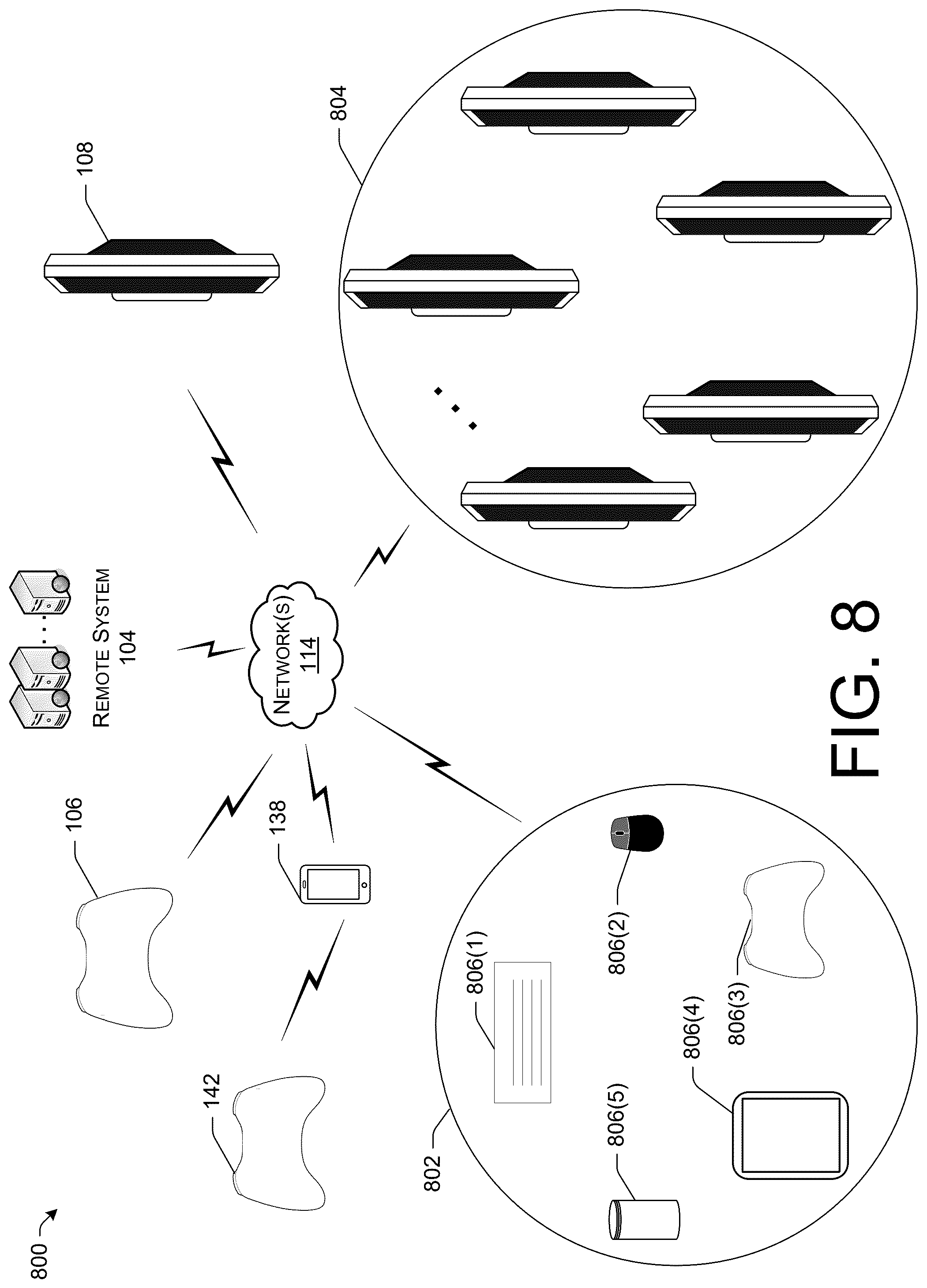Patent US12472426 Figure 8 – Hub for converting input from control devices