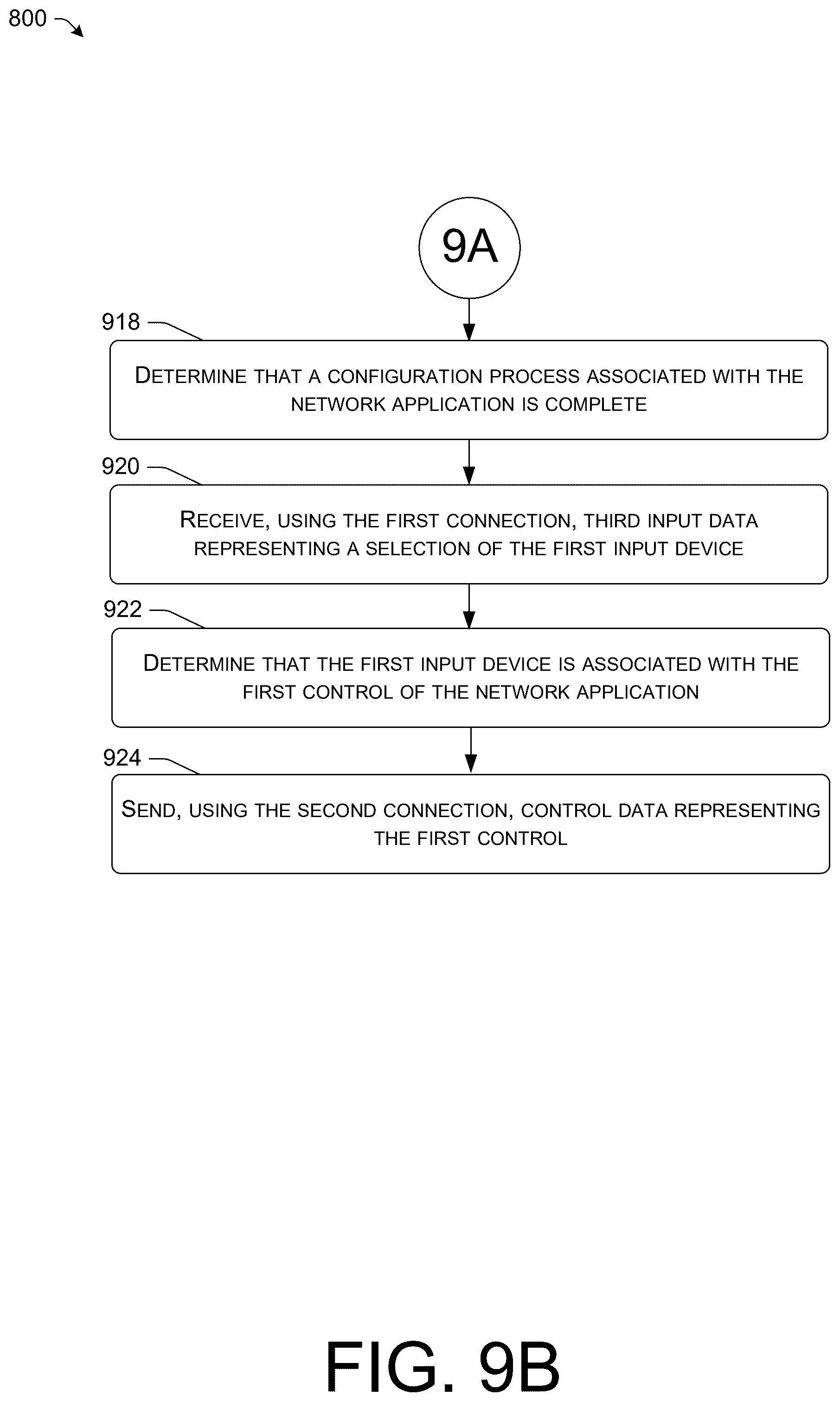 Patent US12472426 Figure 10 – Hub for converting input from control devices