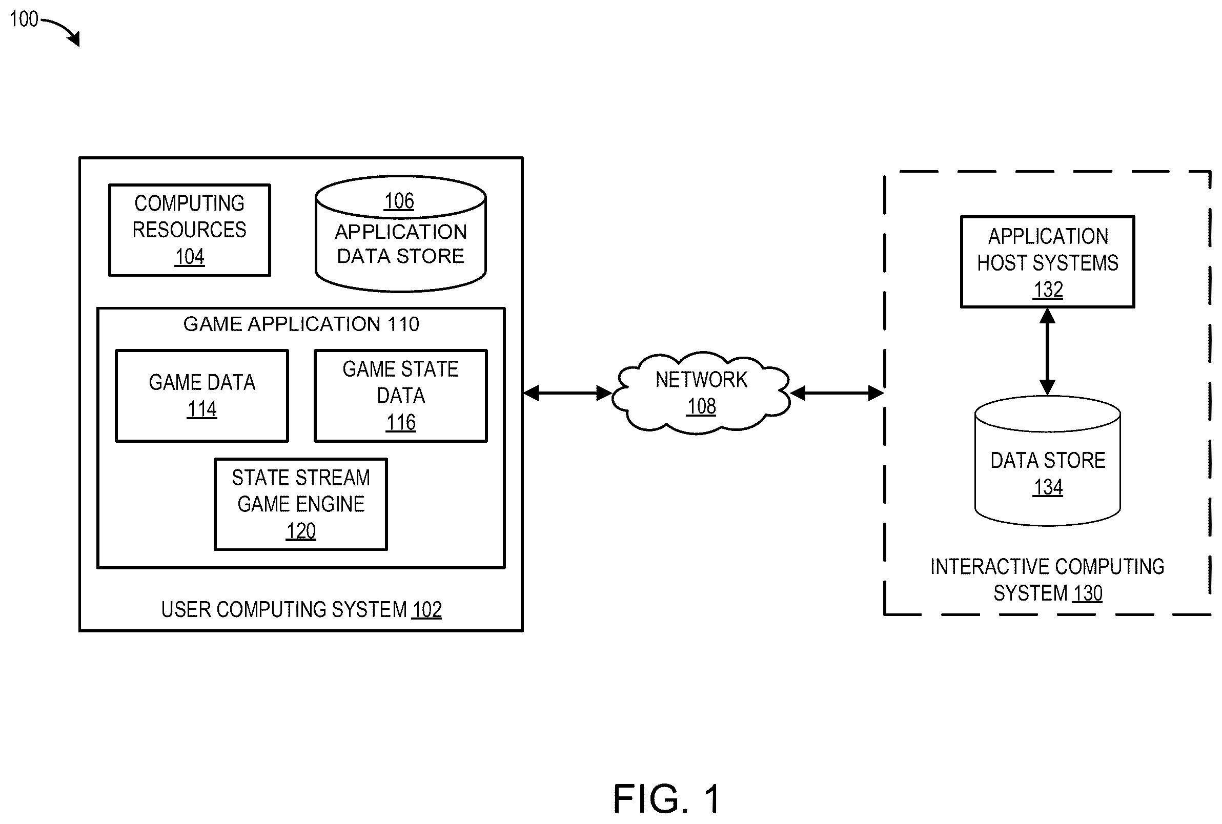 Patent US12472427 Figure 1 – State stream game engine