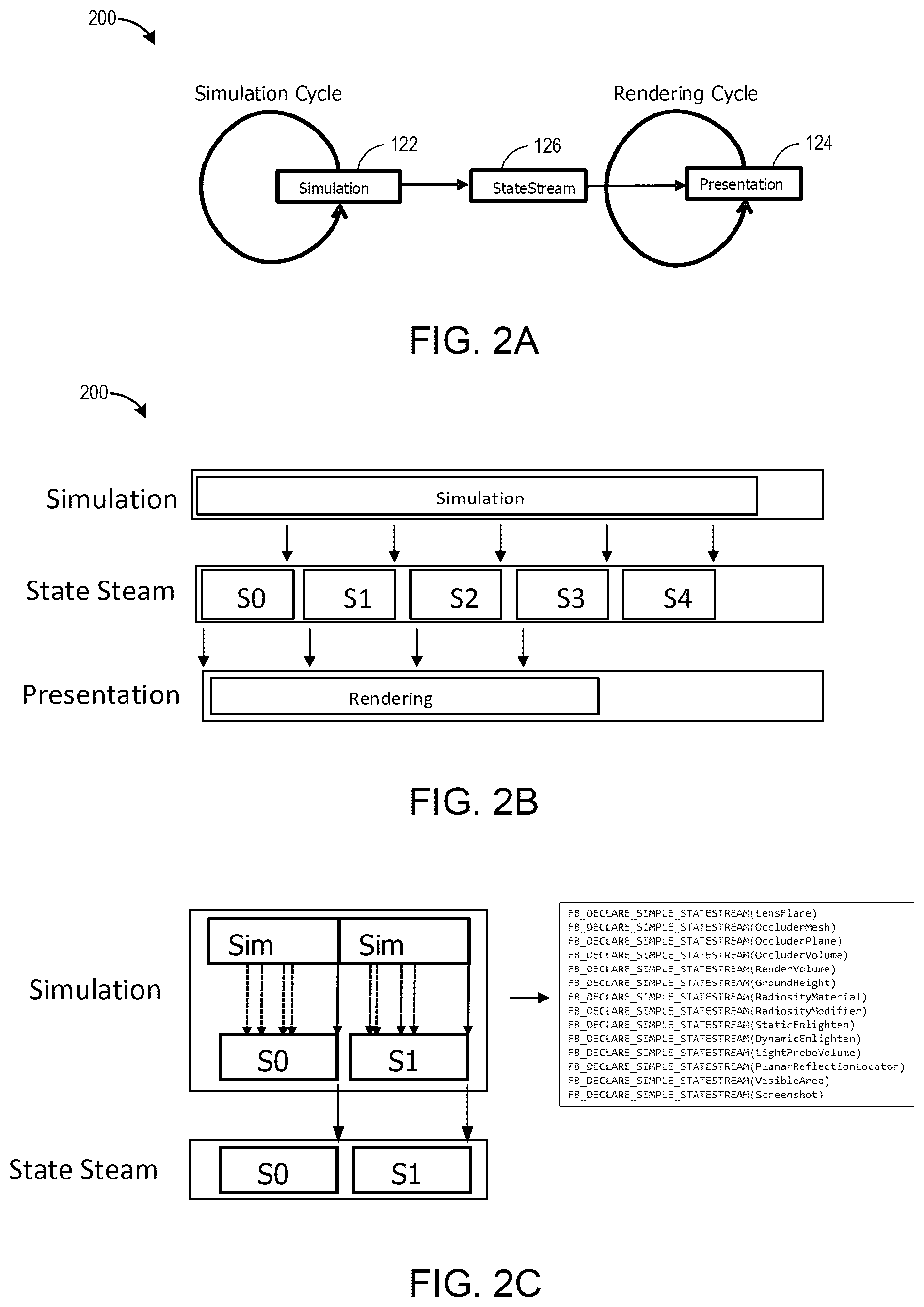 Patent US12472427 Figure 2 – State stream game engine
