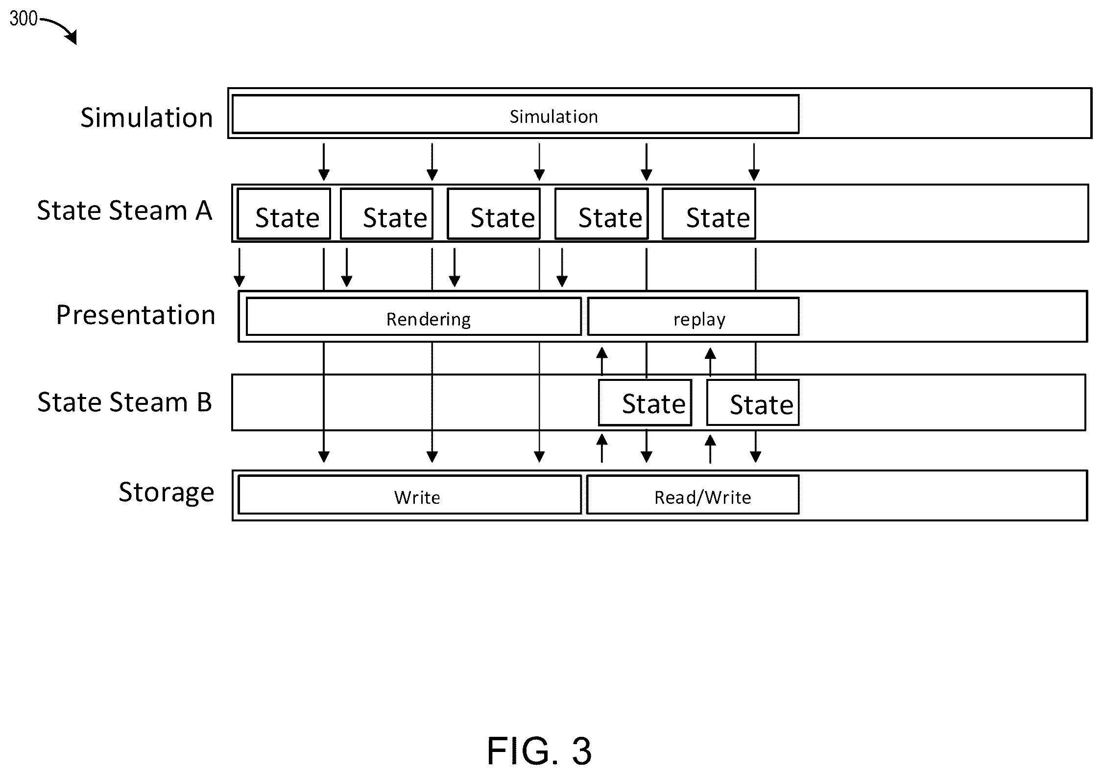 Patent US12472427 Figure 4 – State stream game engine