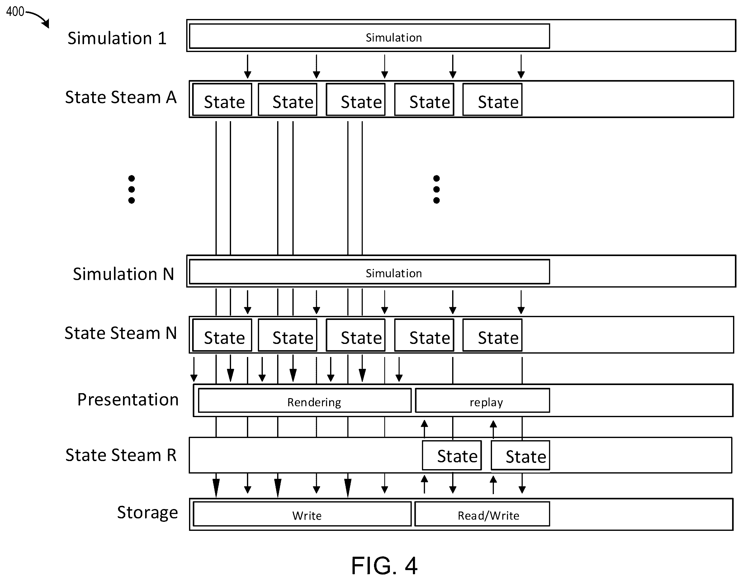 Patent US12472427 Figure 5 – State stream game engine