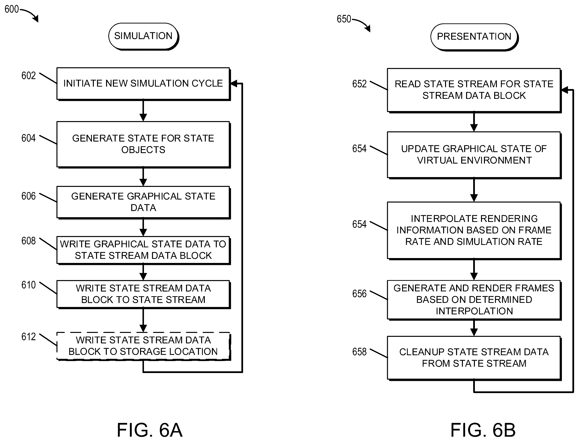 Patent US12472427 Figure 7 – State stream game engine