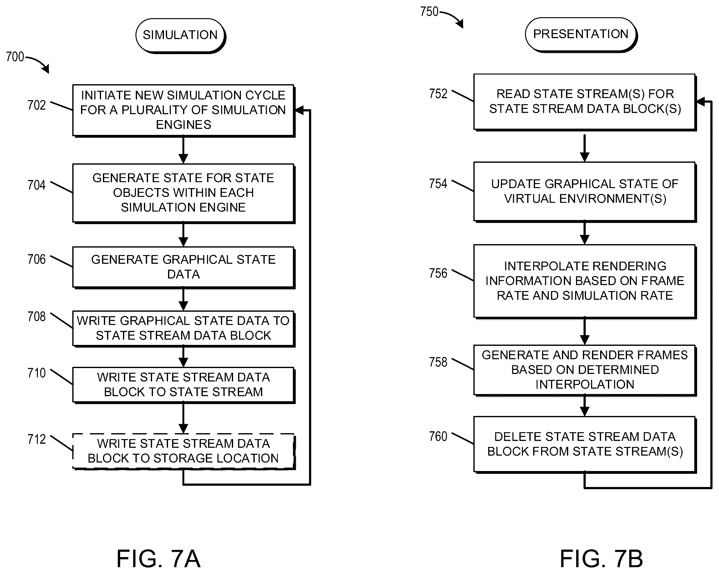 Patent US12472427 Figure 8 – State stream game engine