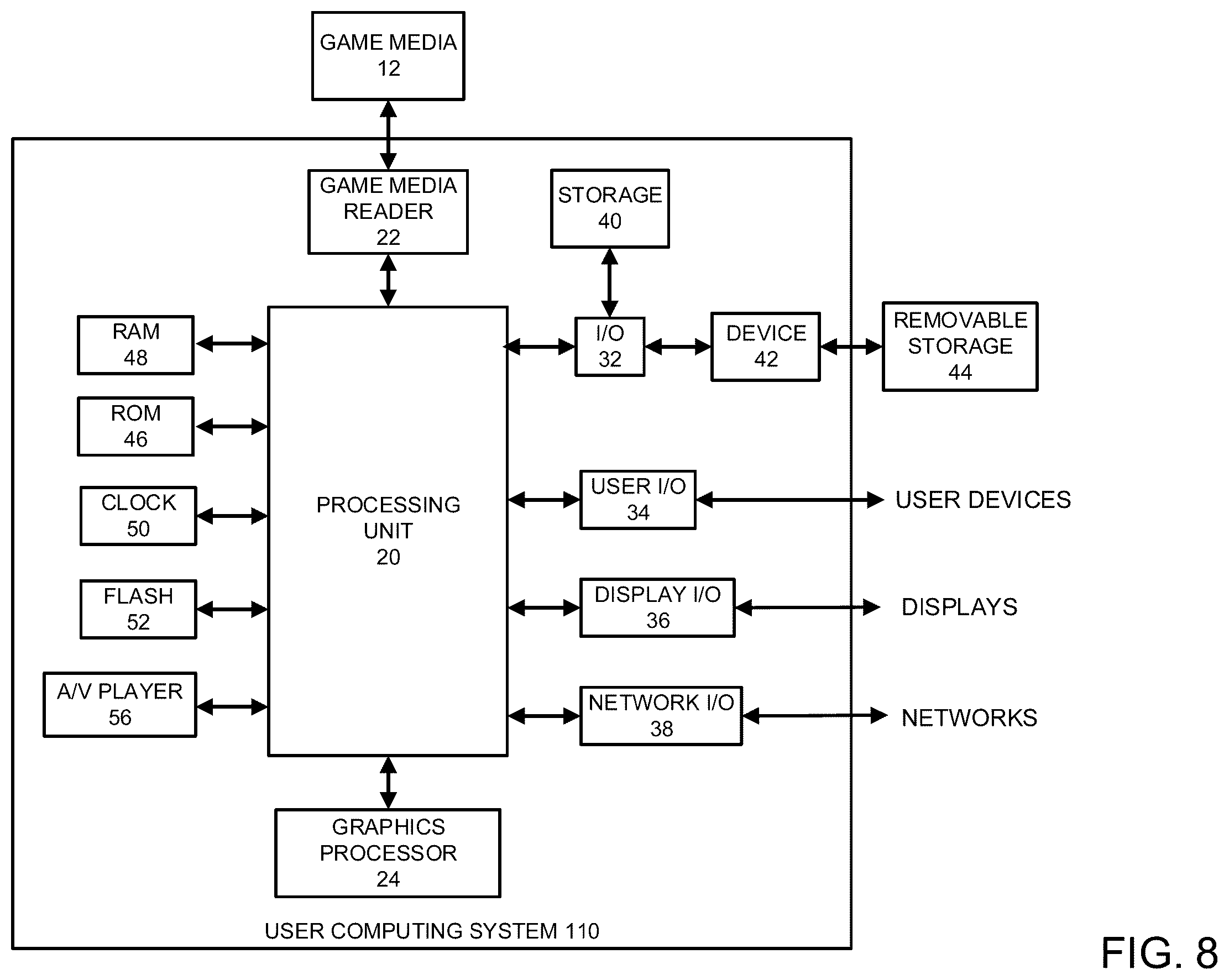 Patent US12472427 Figure 9 – State stream game engine