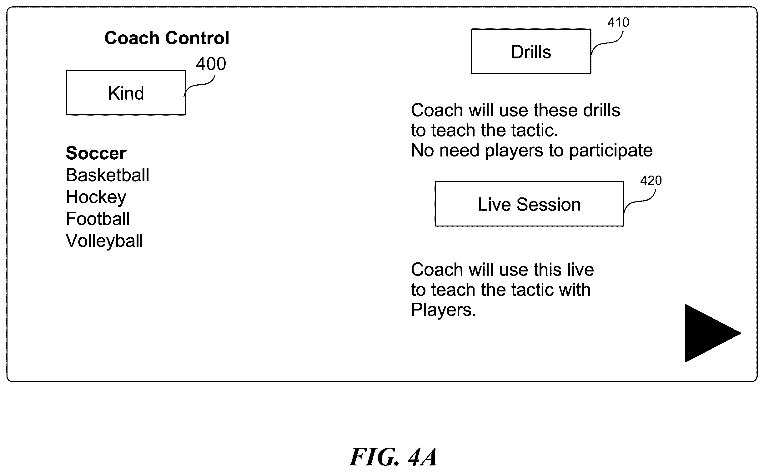 Patent US12472428 Figure 4 – Enabling a coach and multiple players to interact in a virtual game session