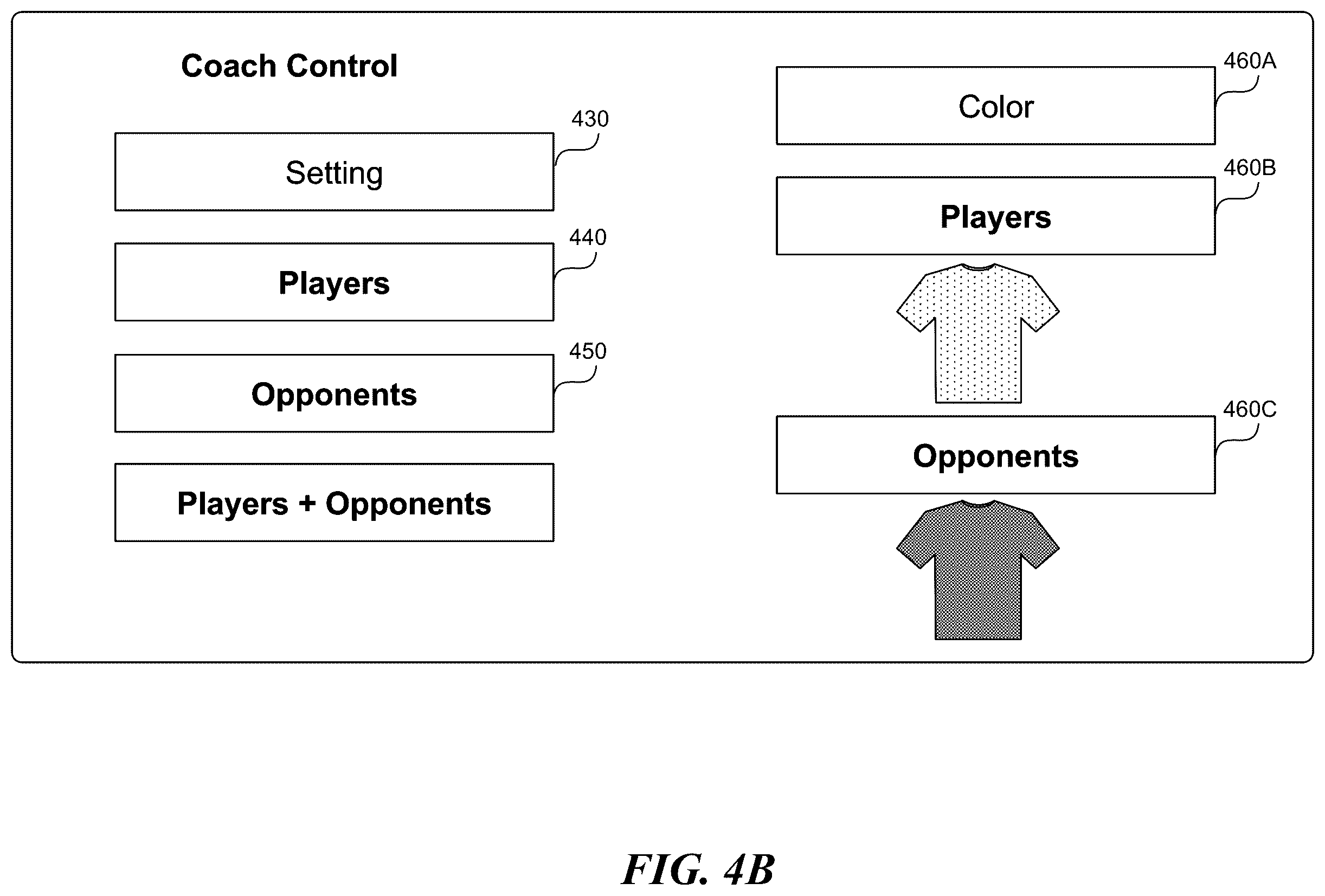 Patent US12472428 Figure 5 – Enabling a coach and multiple players to interact in a virtual game session