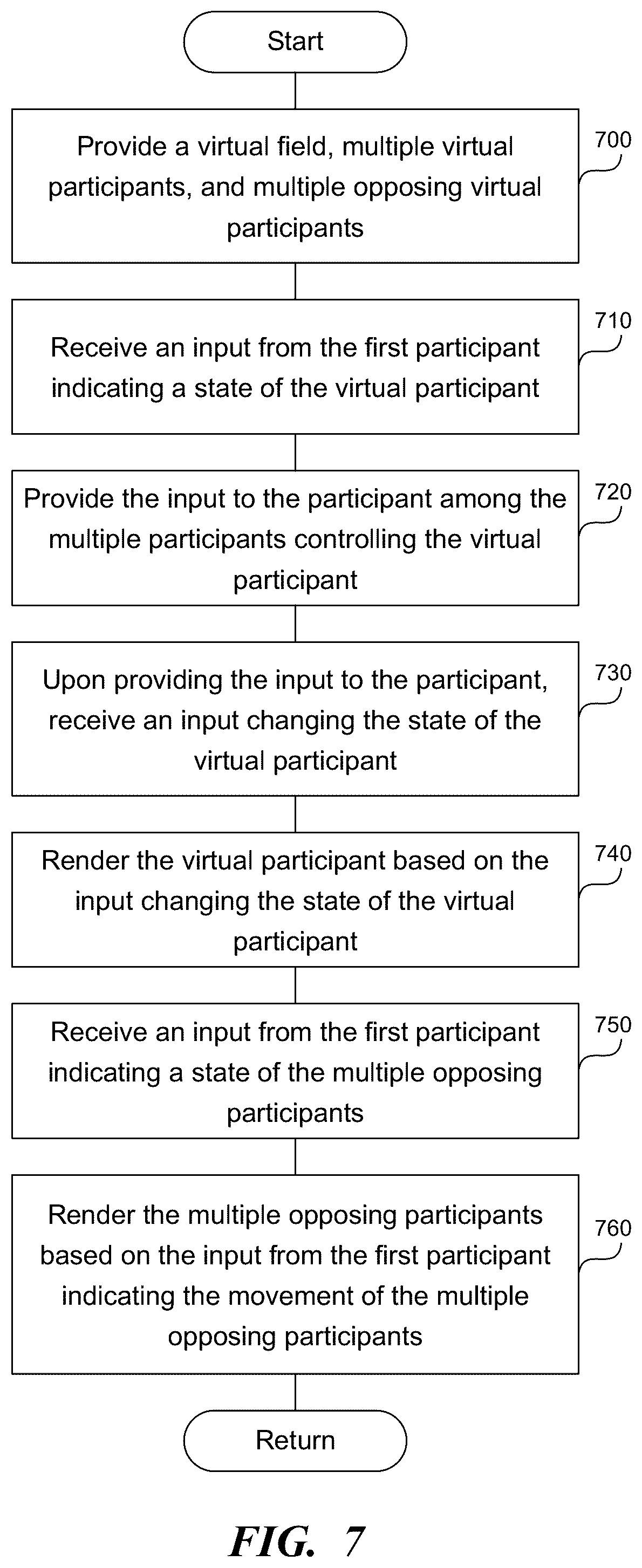 Patent US12472428 Figure 10 – Enabling a coach and multiple players to interact in a virtual game session