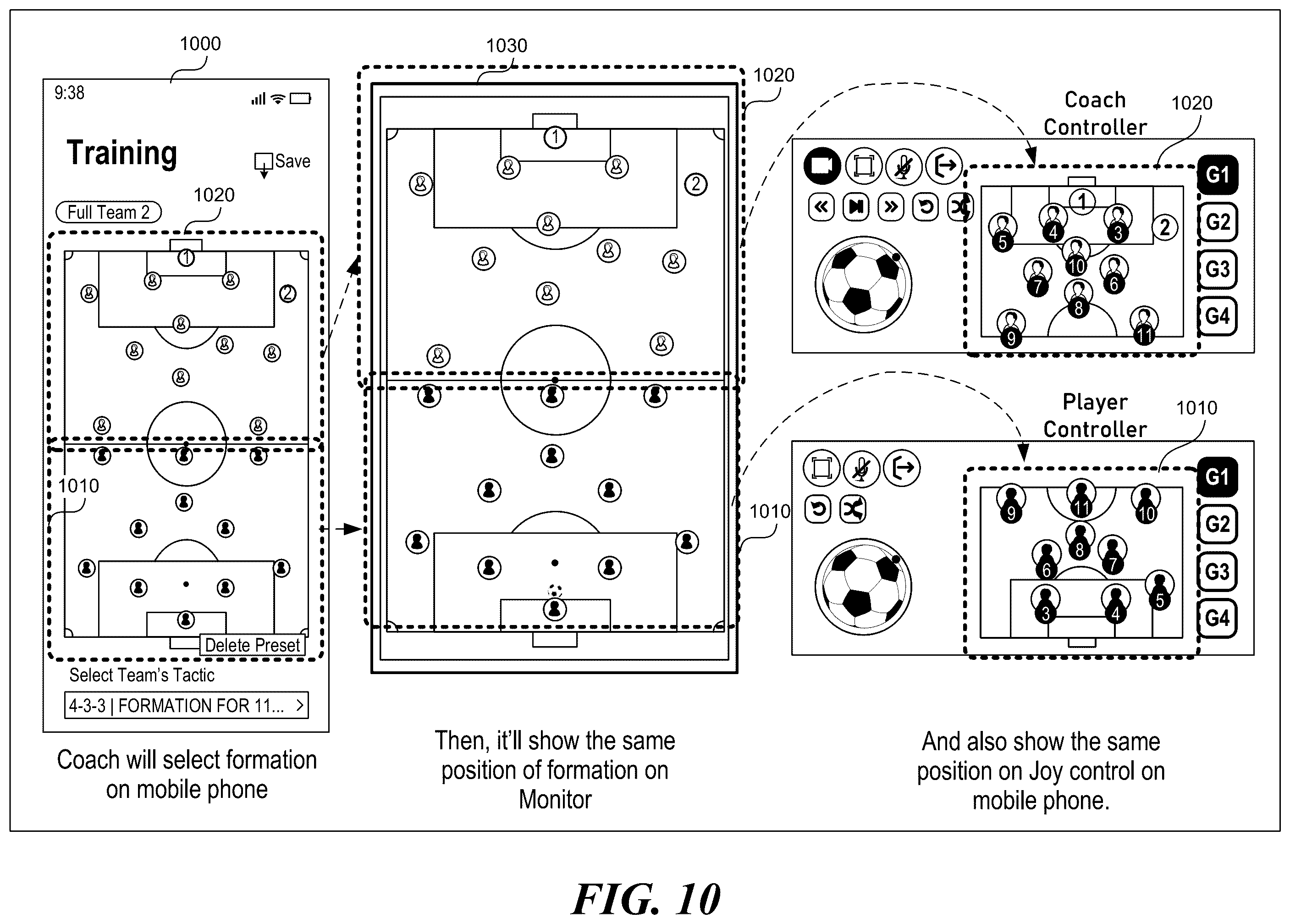 Patent US12472428 Figure 13 – Enabling a coach and multiple players to interact in a virtual game session