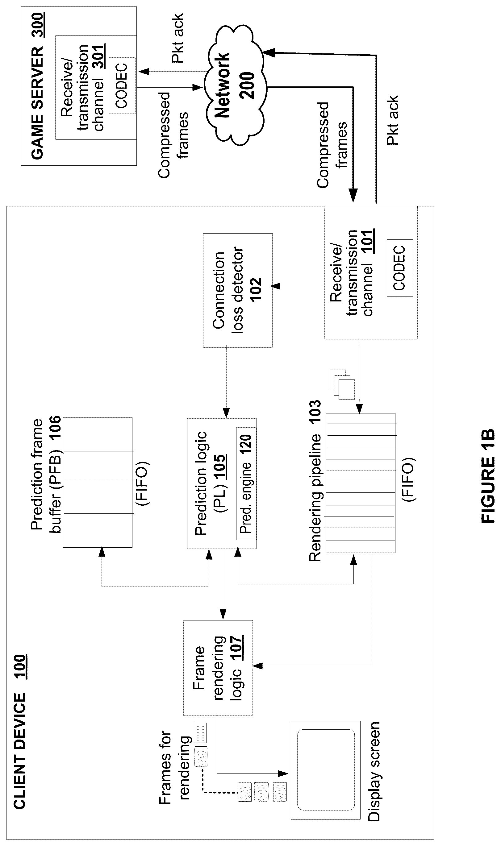 Patent US12472429 Figure 2 – Filling in frames using prediction for when connection drops