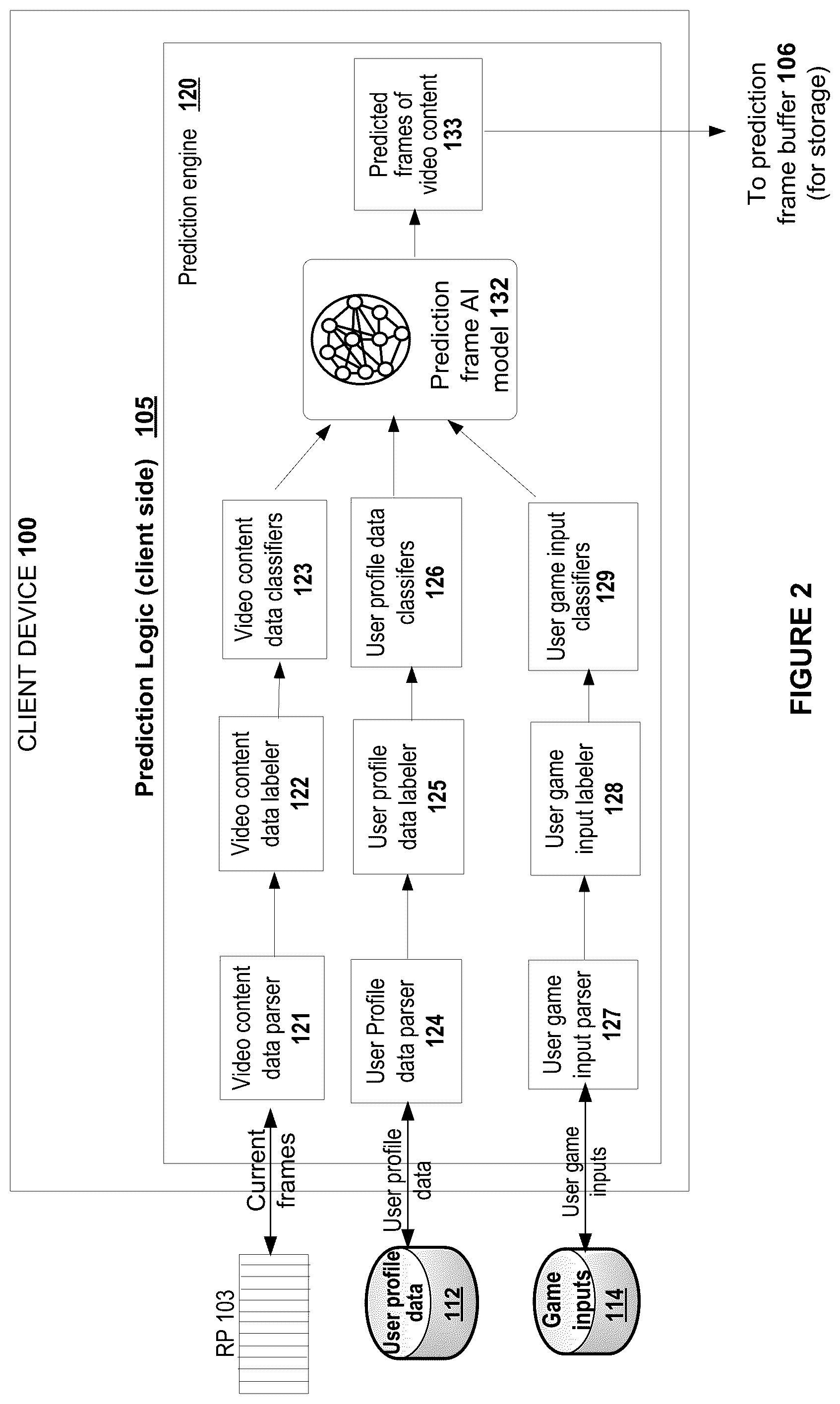 Patent US12472429 Figure 3 – Filling in frames using prediction for when connection drops
