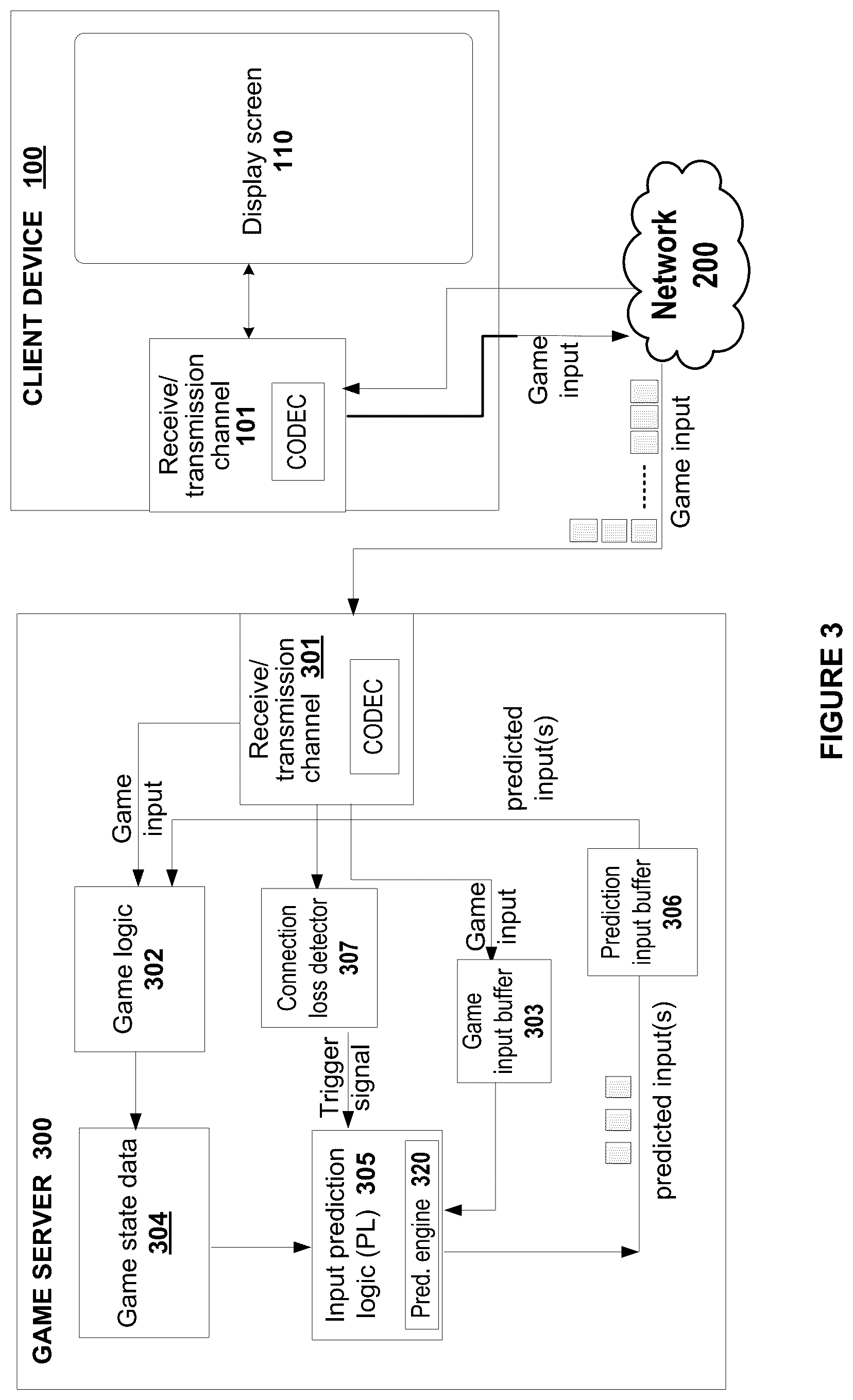 Patent US12472429 Figure 4 – Filling in frames using prediction for when connection drops