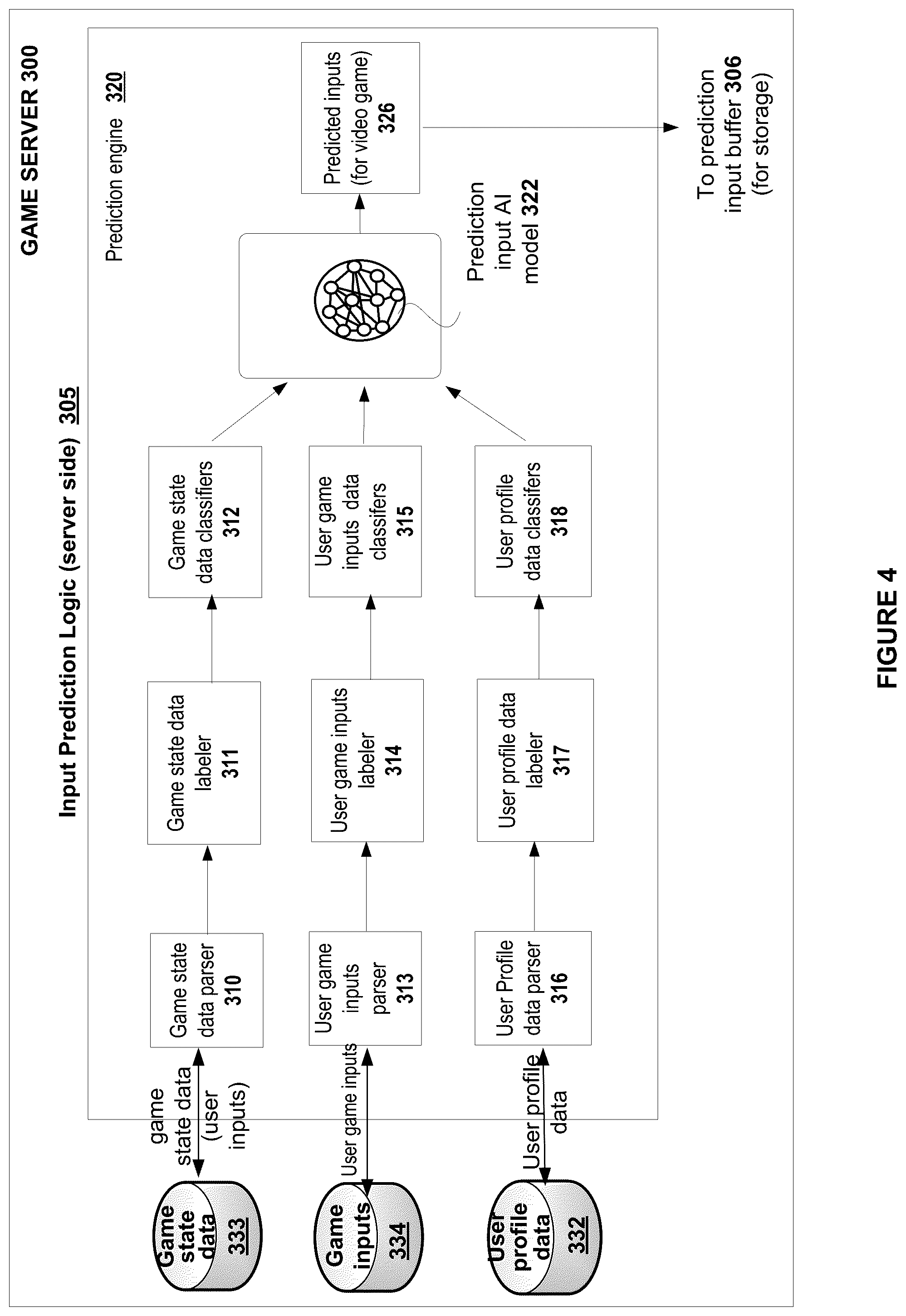 Patent US12472429 Figure 5 – Filling in frames using prediction for when connection drops